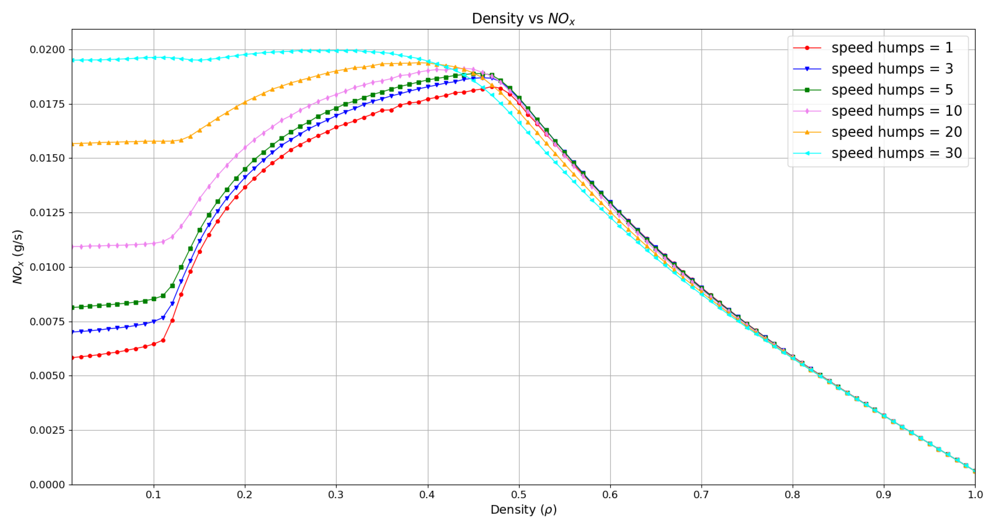 Applsci 10 01592 g009