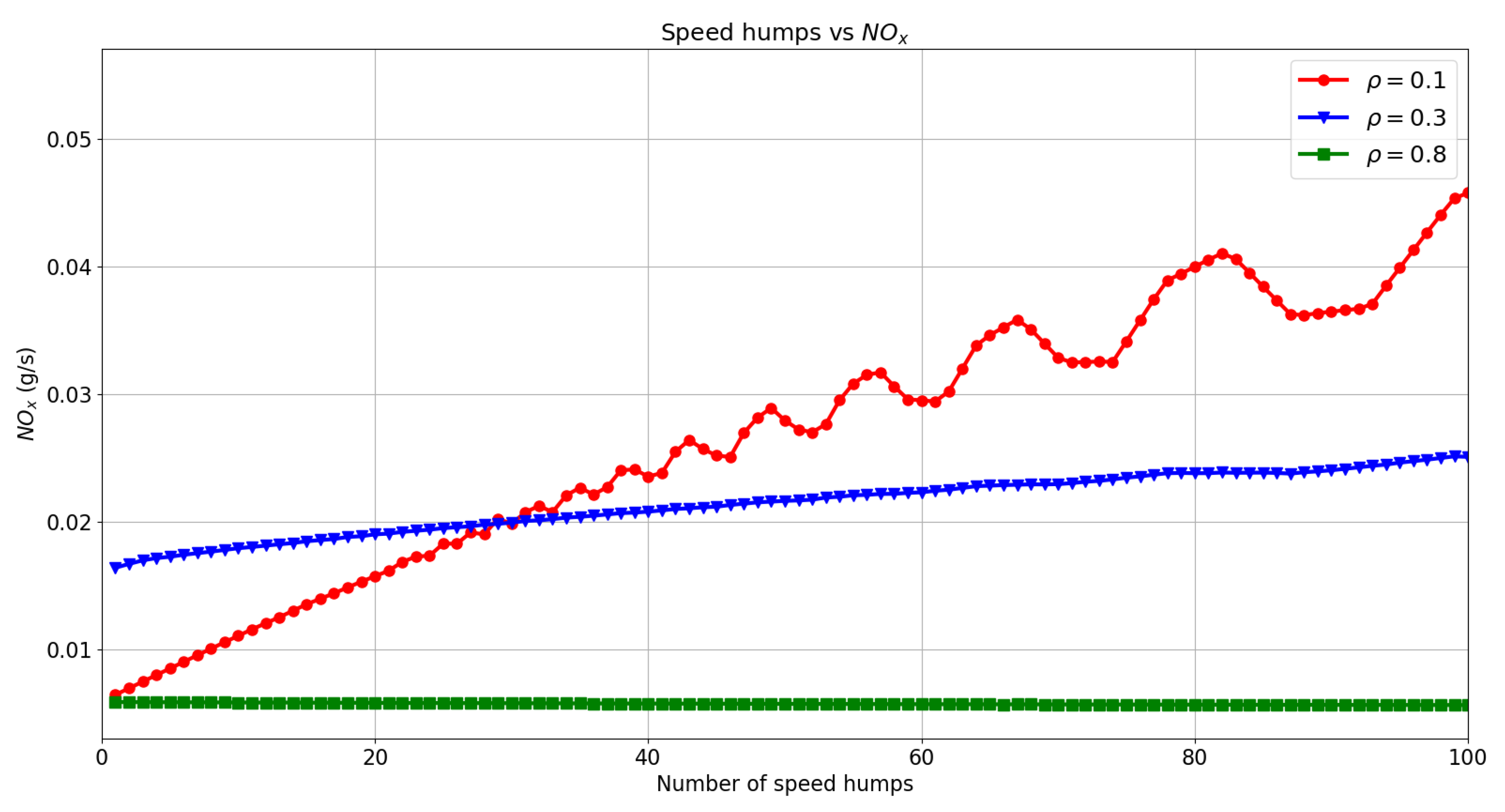 Applsci 10 01592 g010