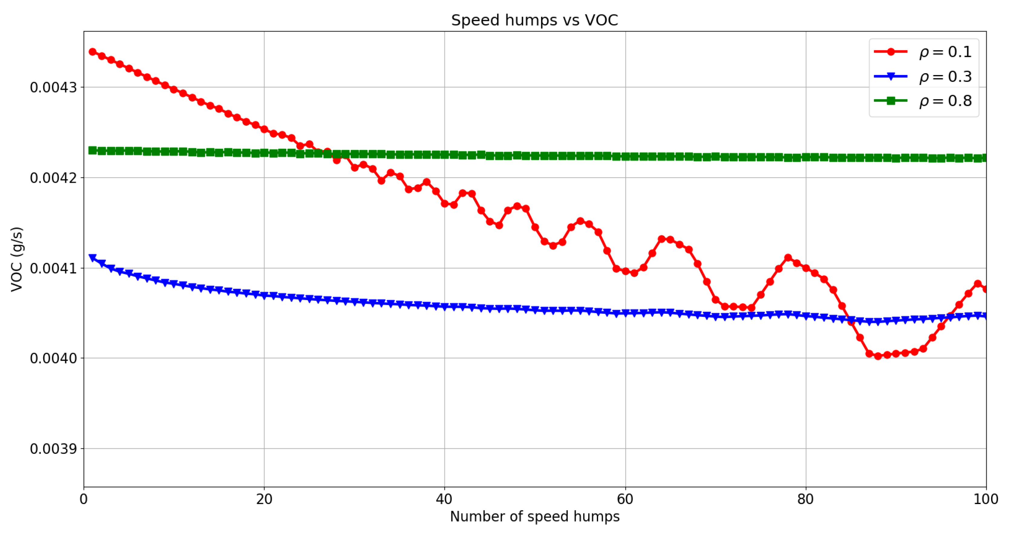 Applsci 10 01592 g012