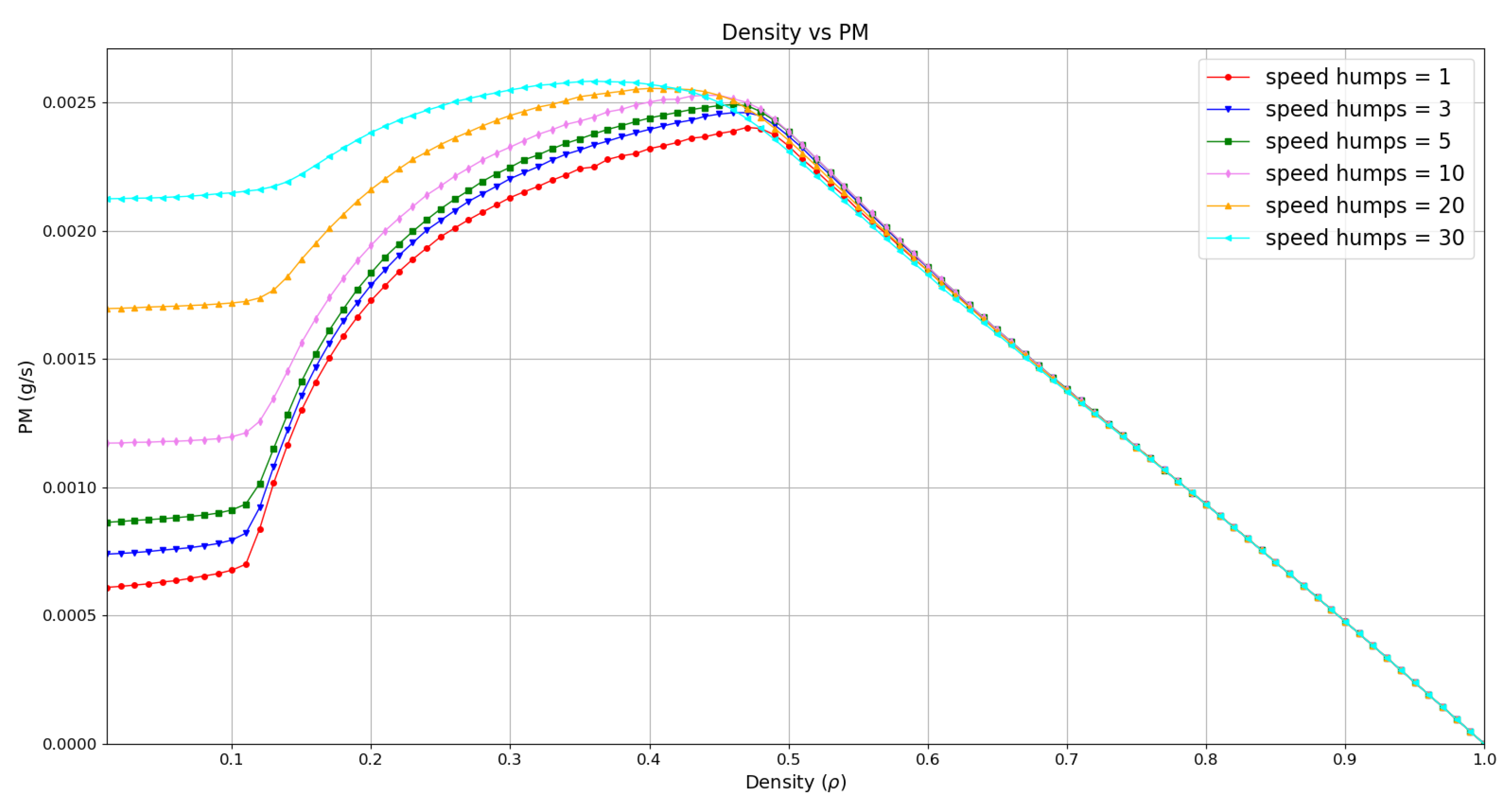 Applsci 10 01592 g013