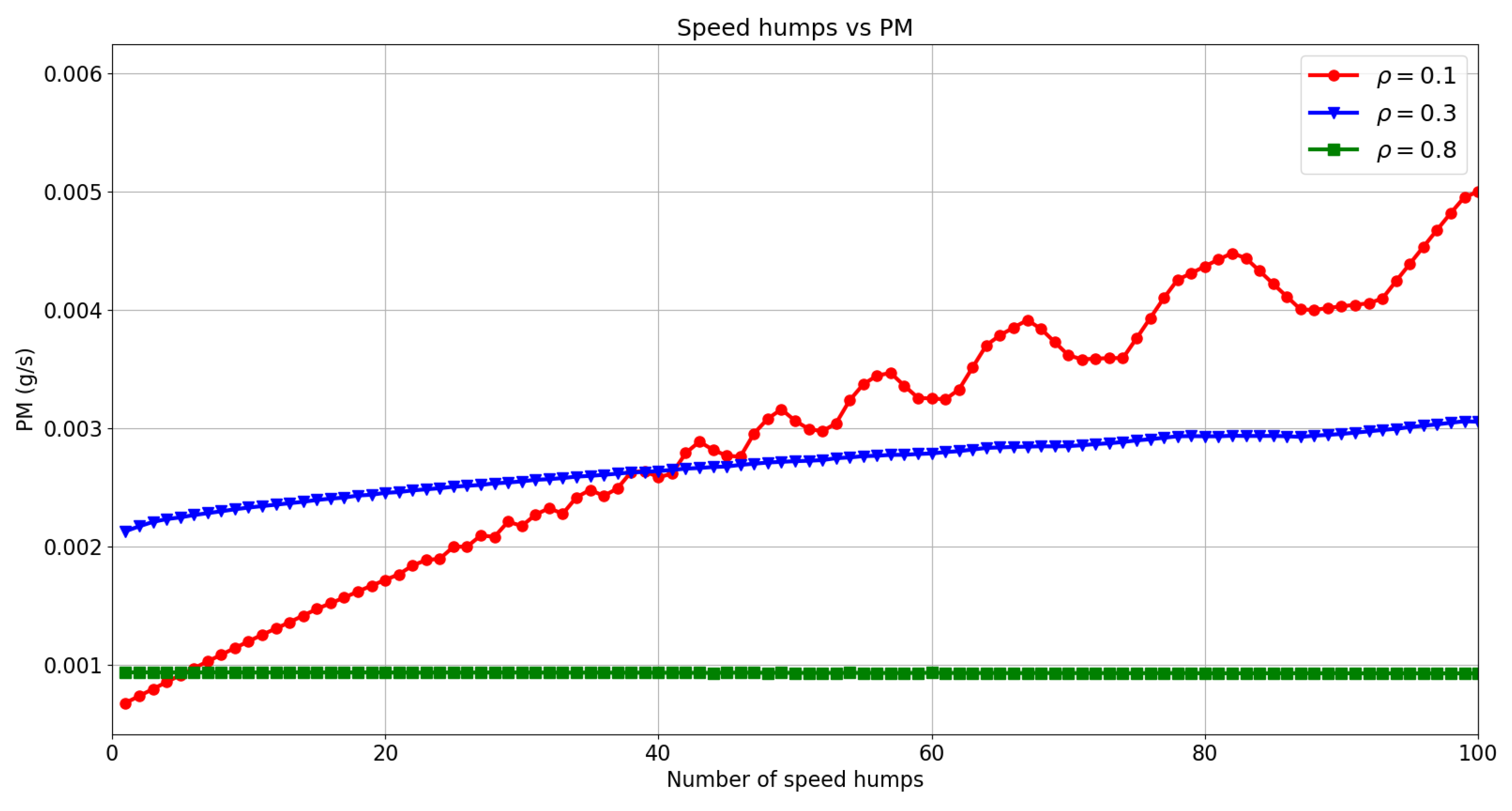 Applsci 10 01592 g014