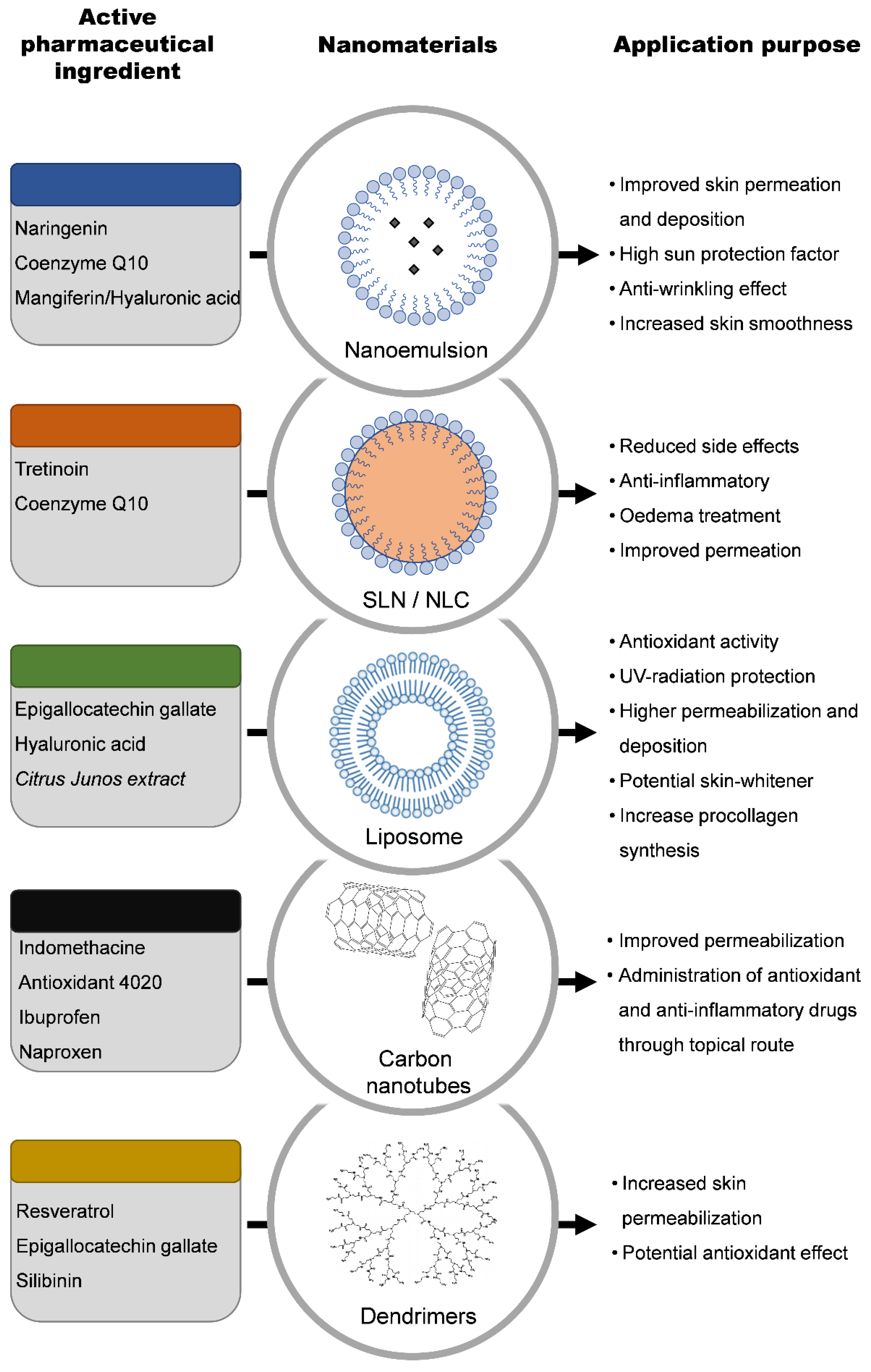 Applsci 10 01594 g002