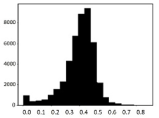 Applsci 10 01597 i002