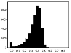 Applsci 10 01597 i003