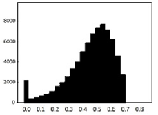 Applsci 10 01597 i004