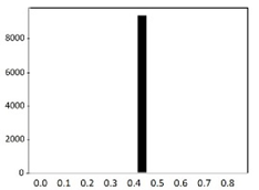 Applsci 10 01597 i006