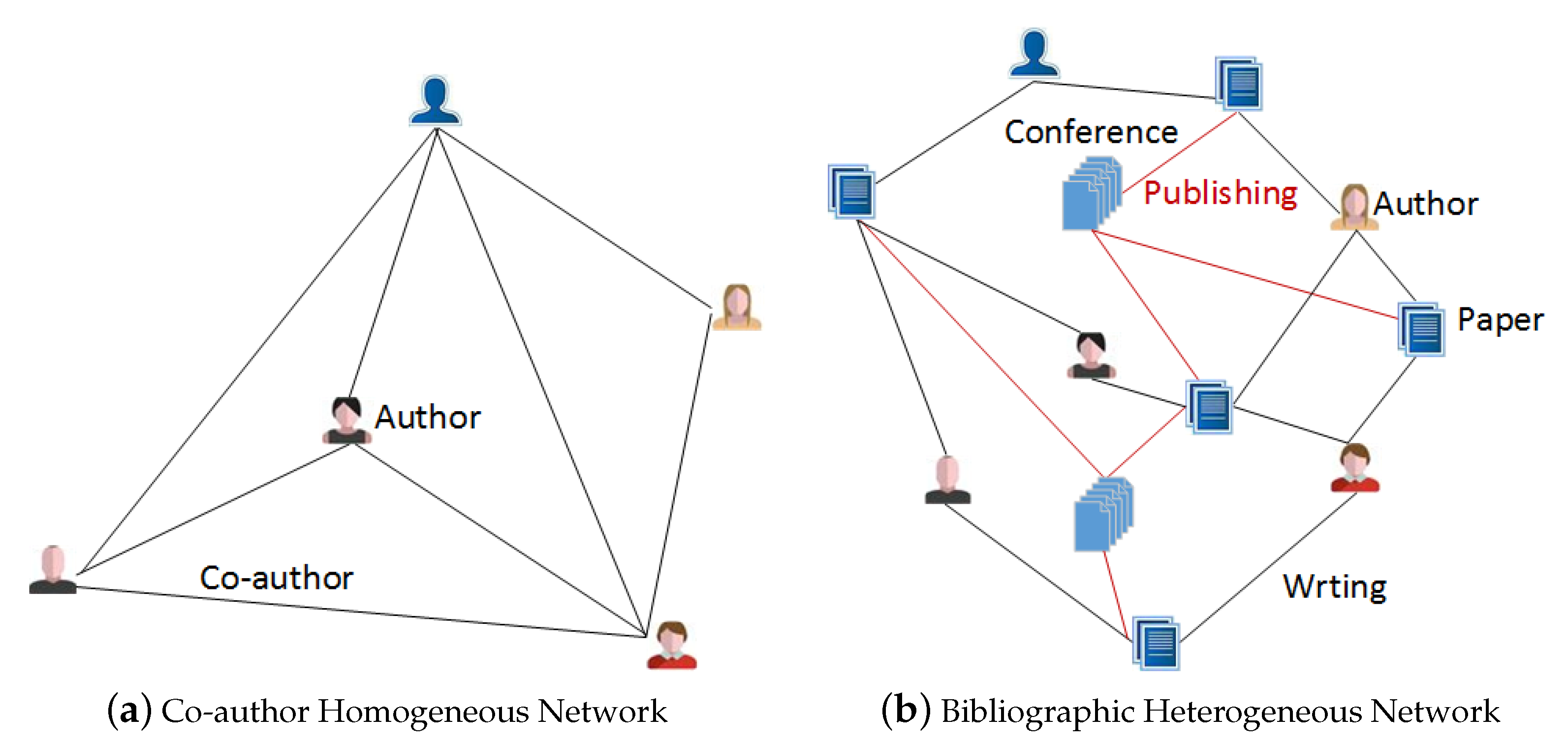 Applsci 10 01603 g001