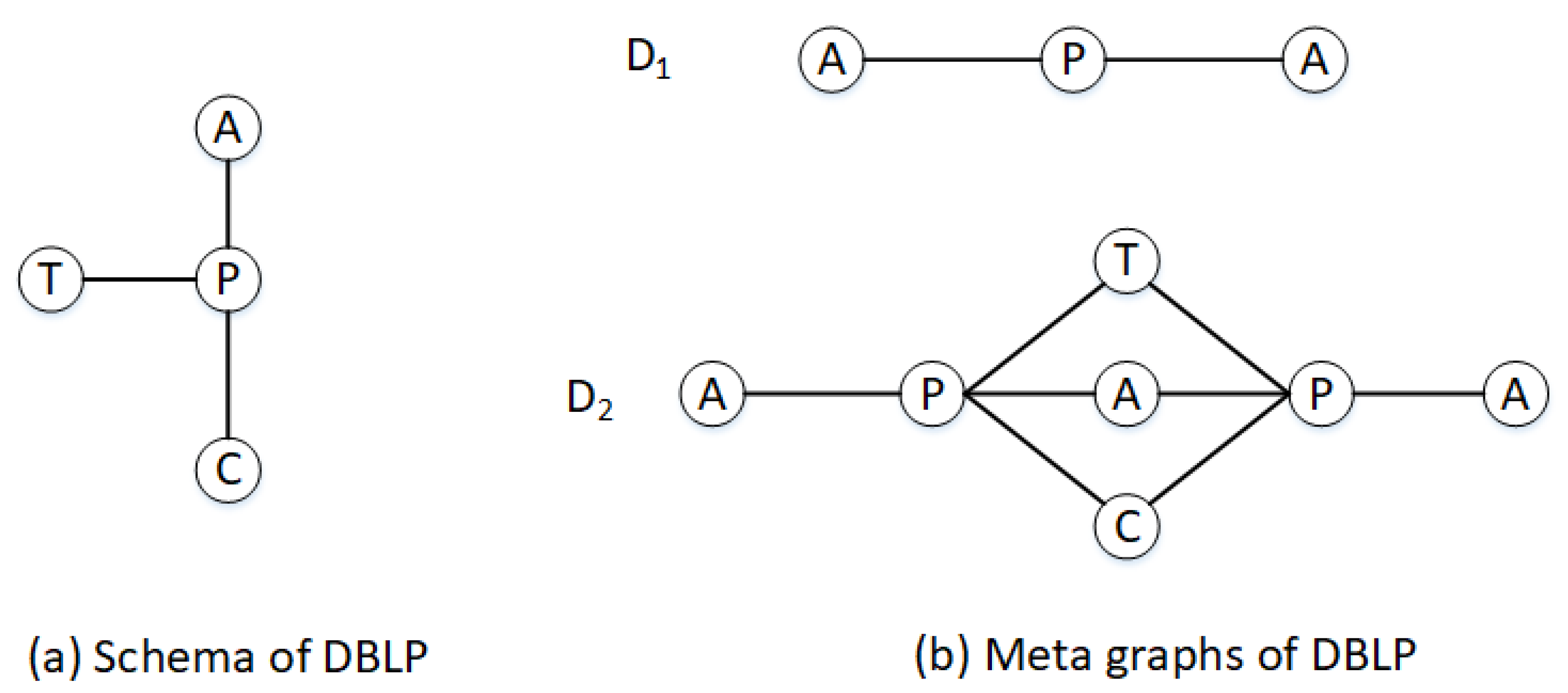 Applsci 10 01603 g002