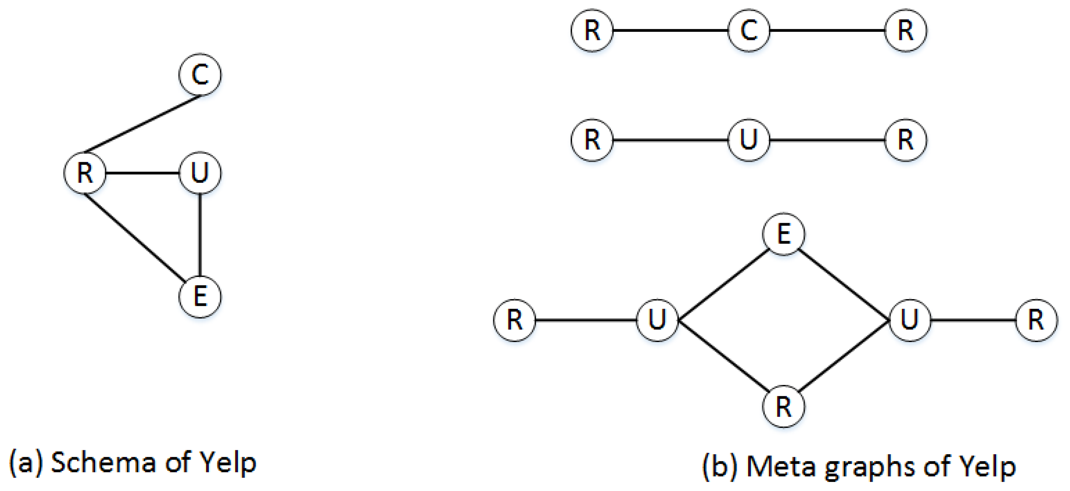 Applsci 10 01603 g003