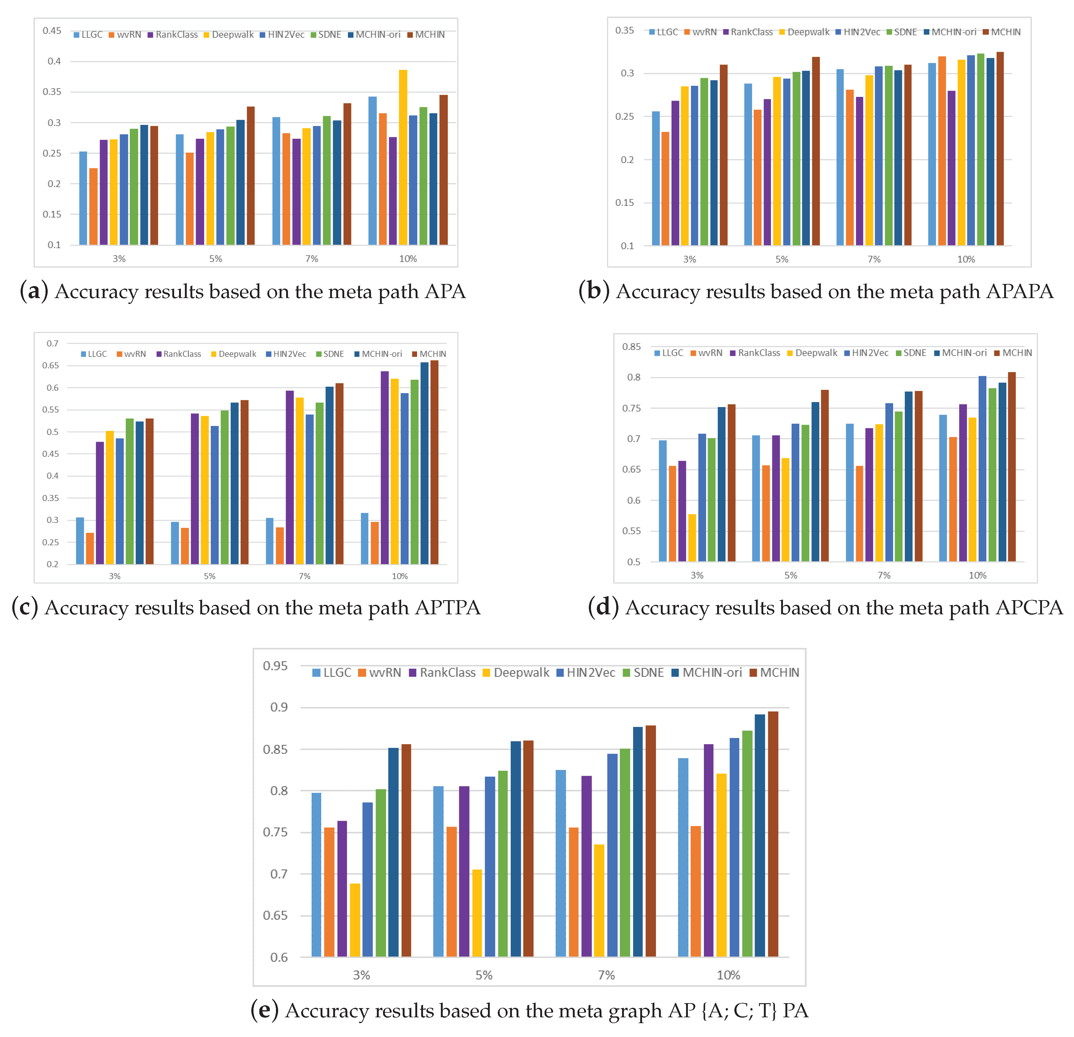 Applsci 10 01603 g005