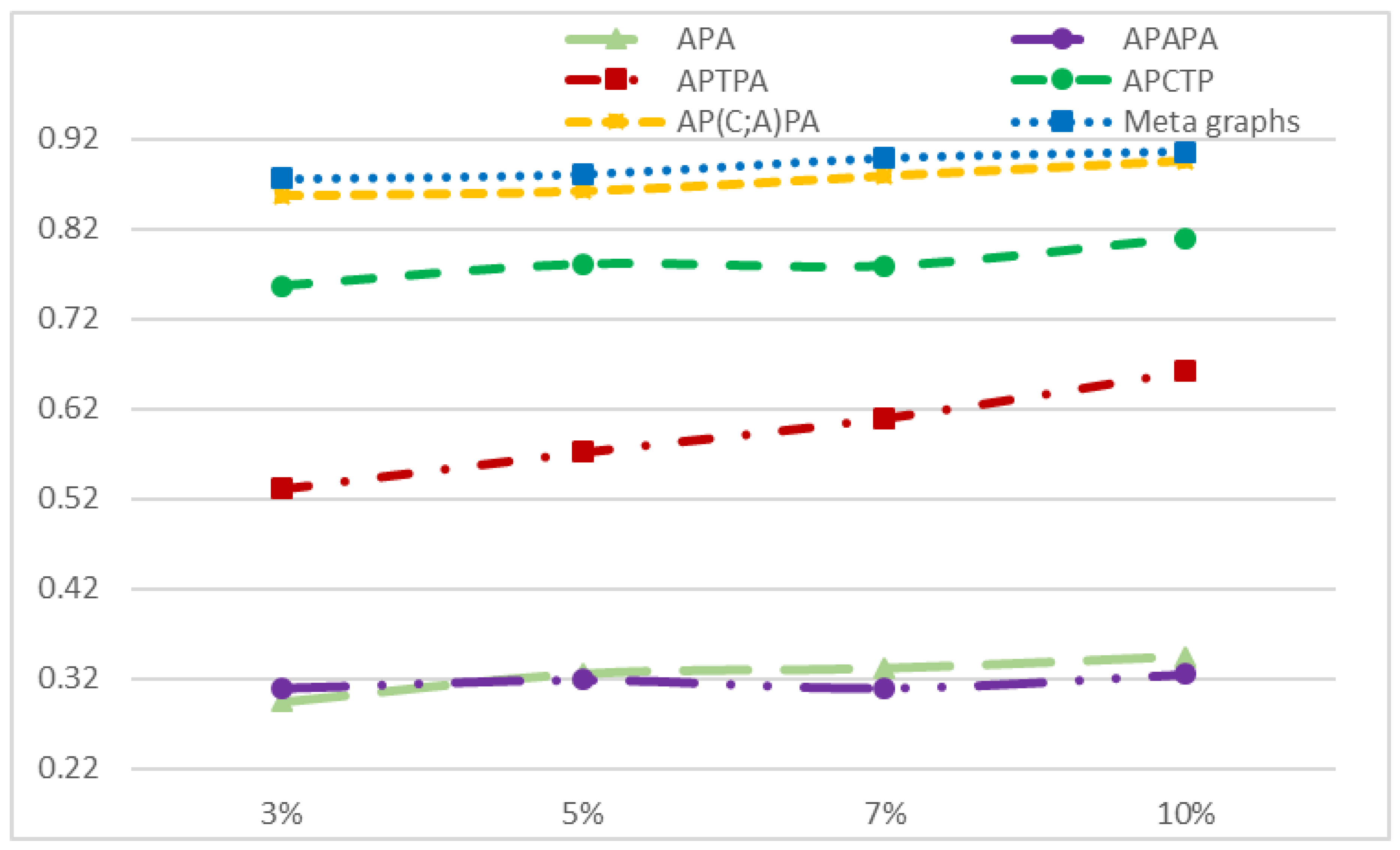 Applsci 10 01603 g006
