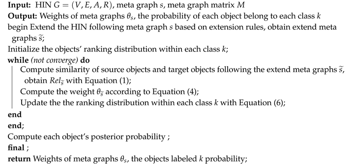 Applsci 10 01603 i001 Applsci 10 01603 i001