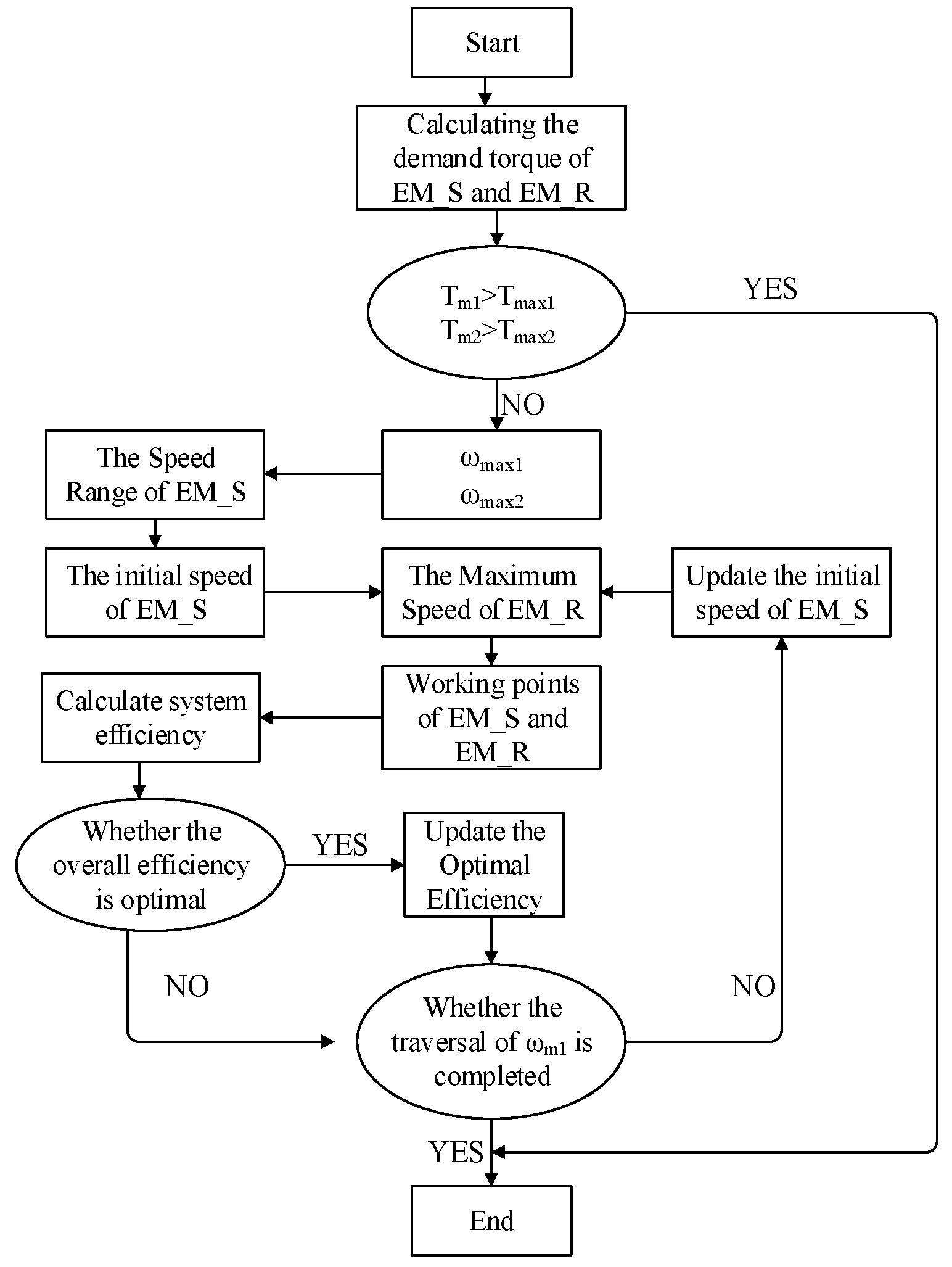 Applsci 10 01608 g004