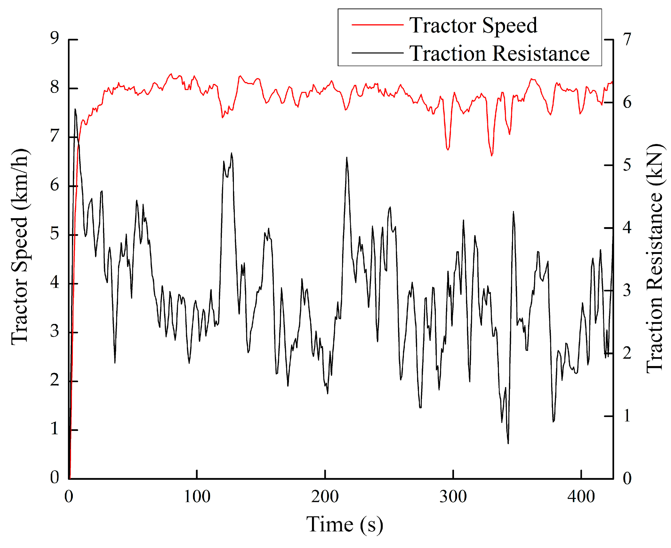 Applsci 10 01608 g007