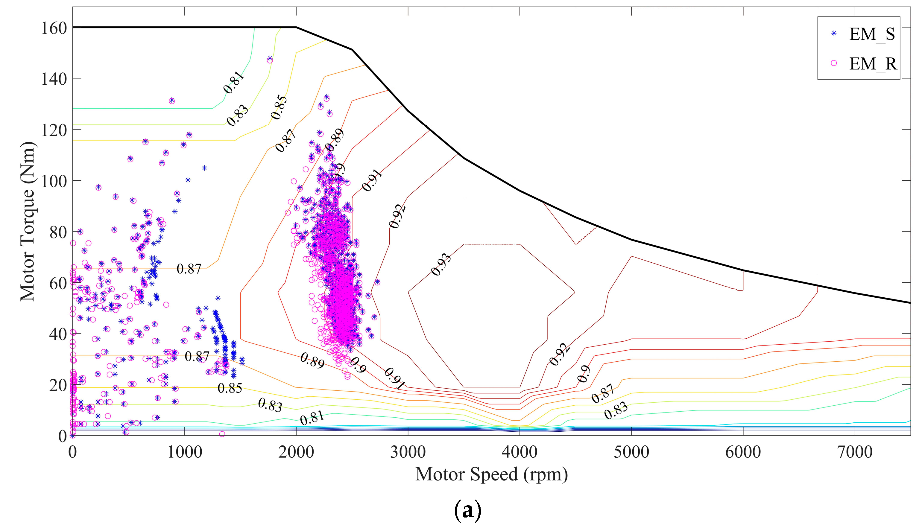 Applsci 10 01608 g010a
