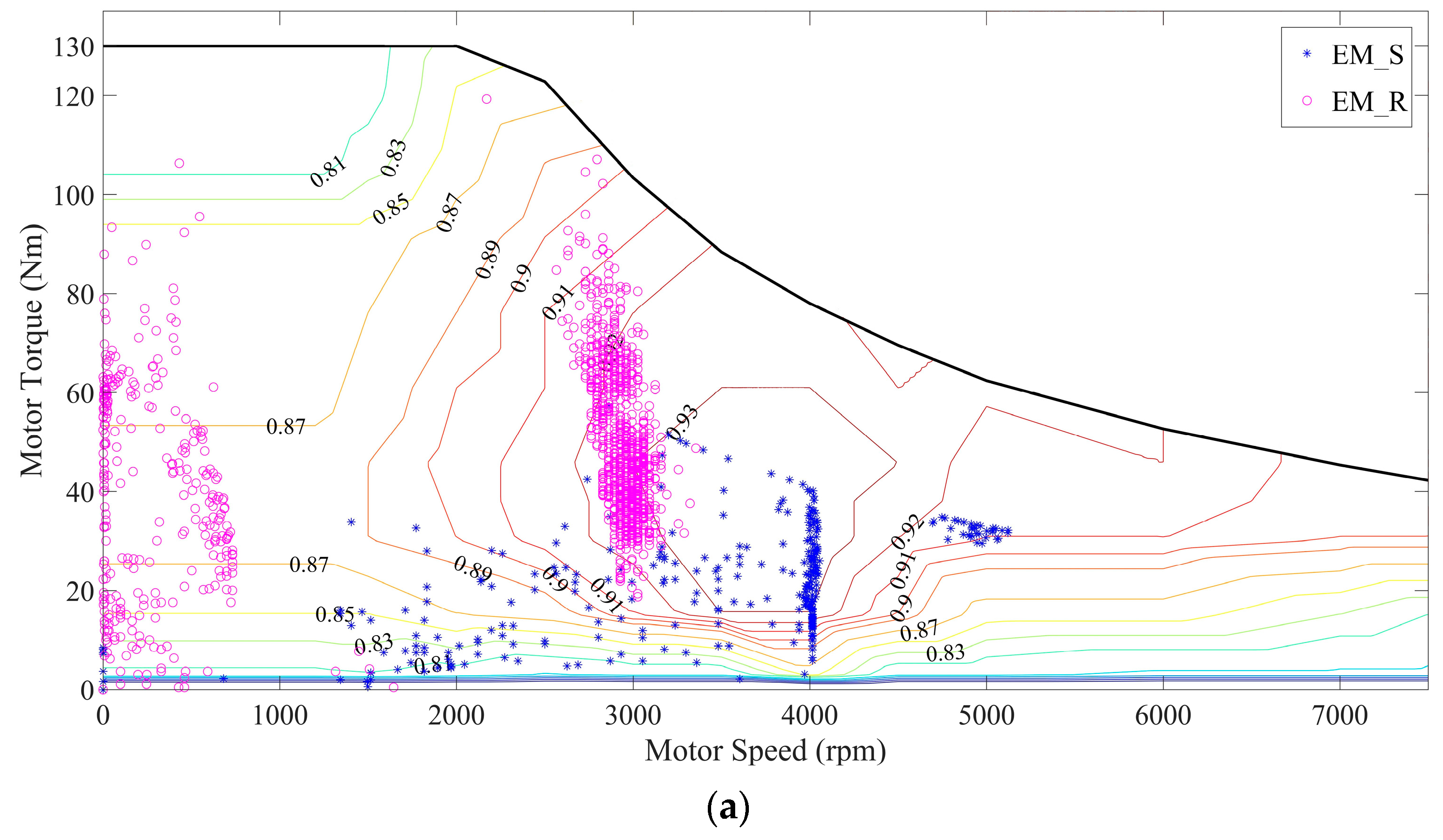 Applsci 10 01608 g011a