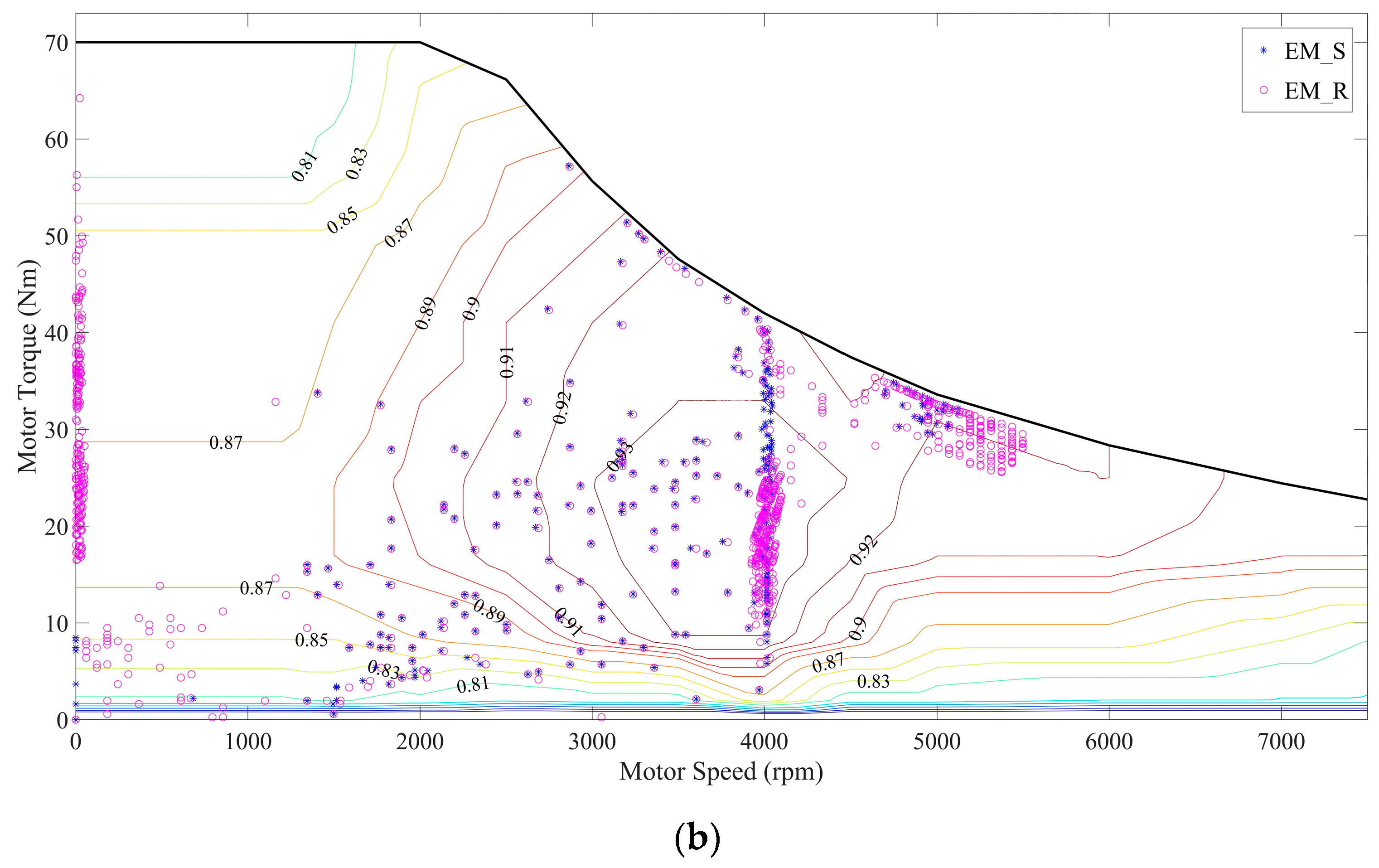 Applsci 10 01608 g011b