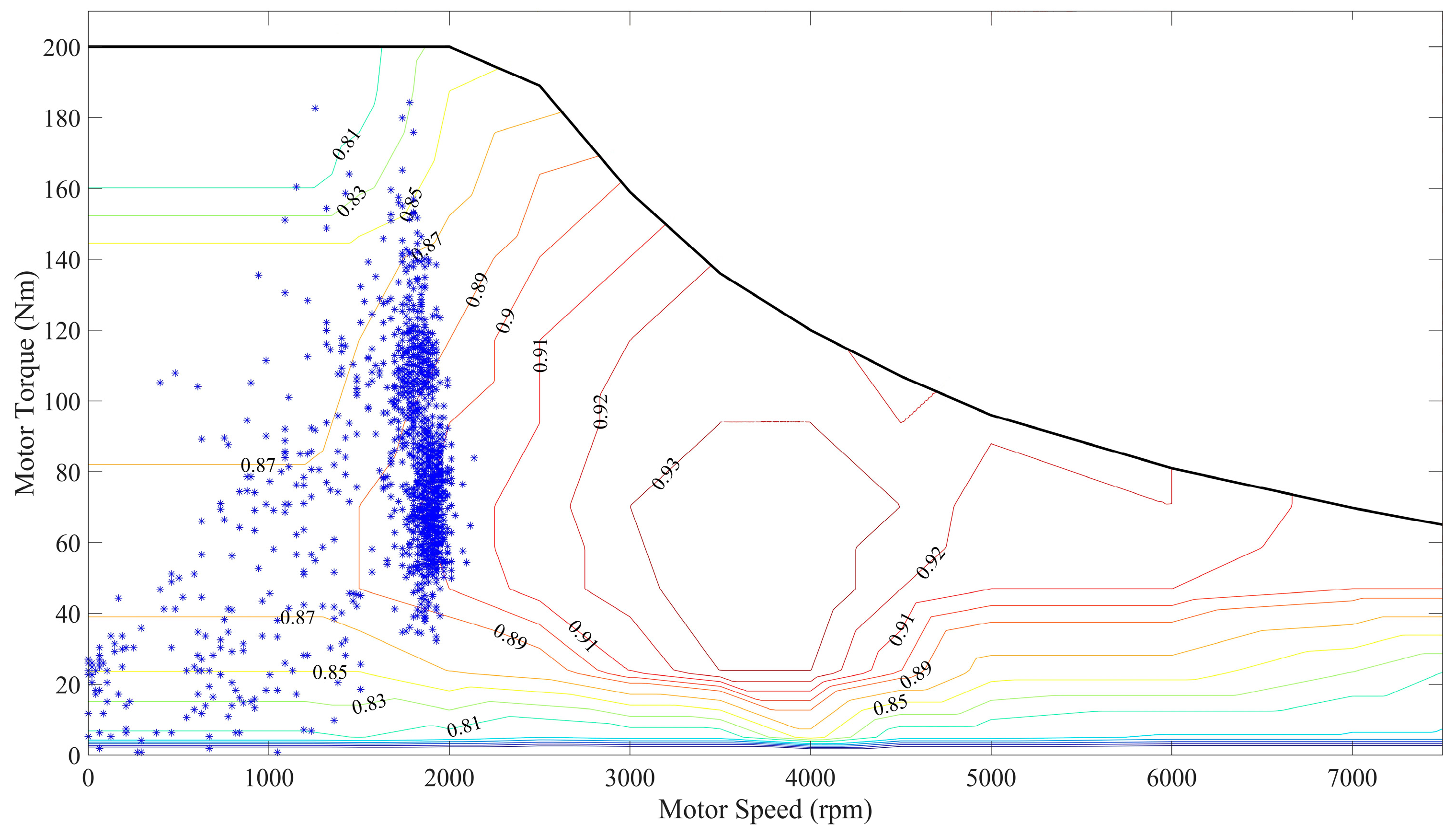 Applsci 10 01608 g013