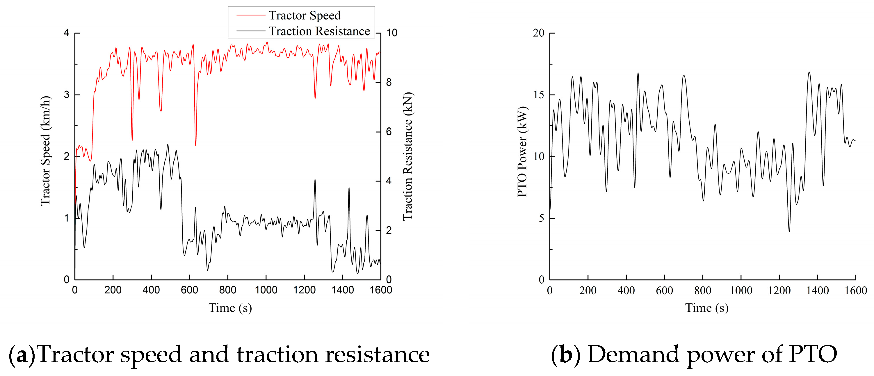 Applsci 10 01608 g015