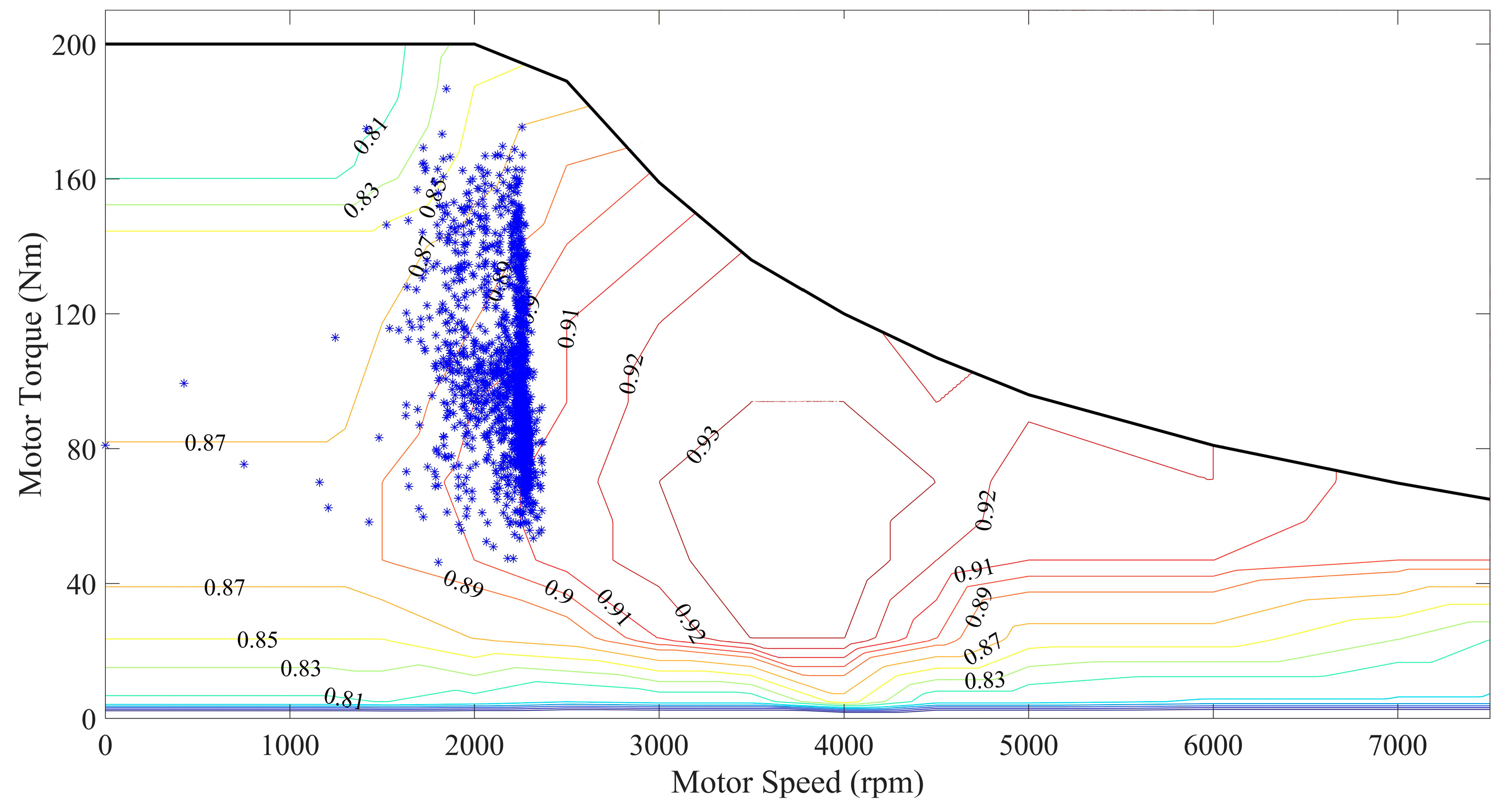 Applsci 10 01608 g017