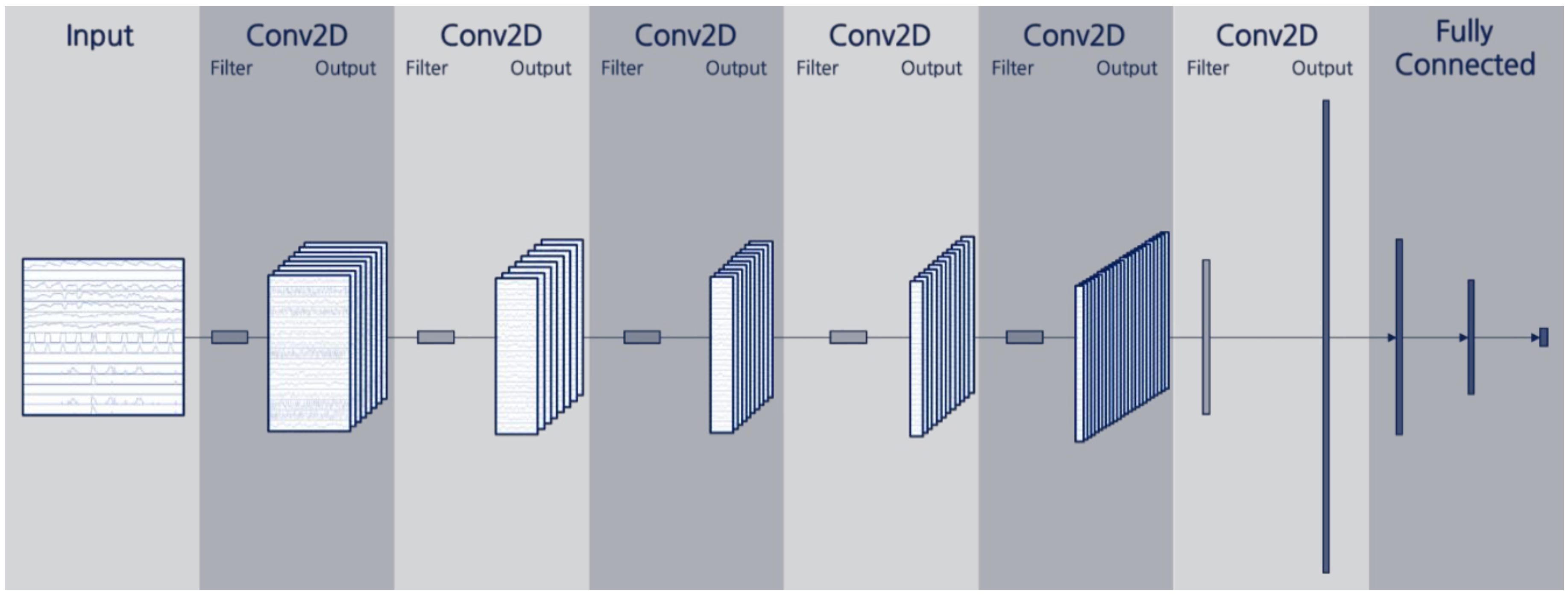 Applsci 10 01609 g002