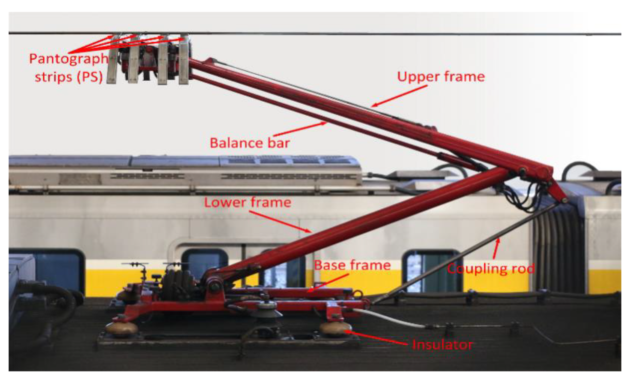 Applsci 10 01616 g001