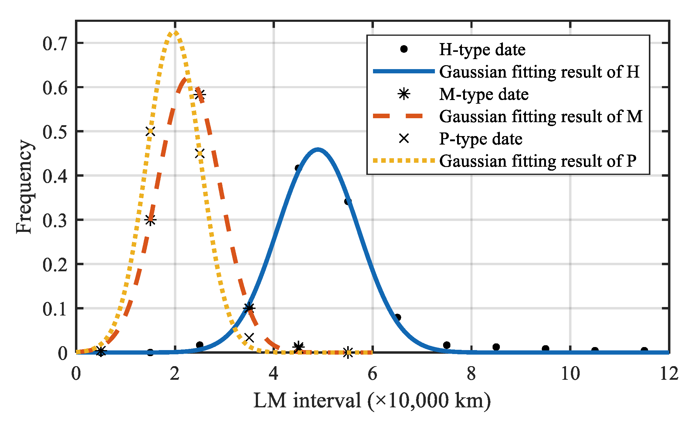 Applsci 10 01616 g004