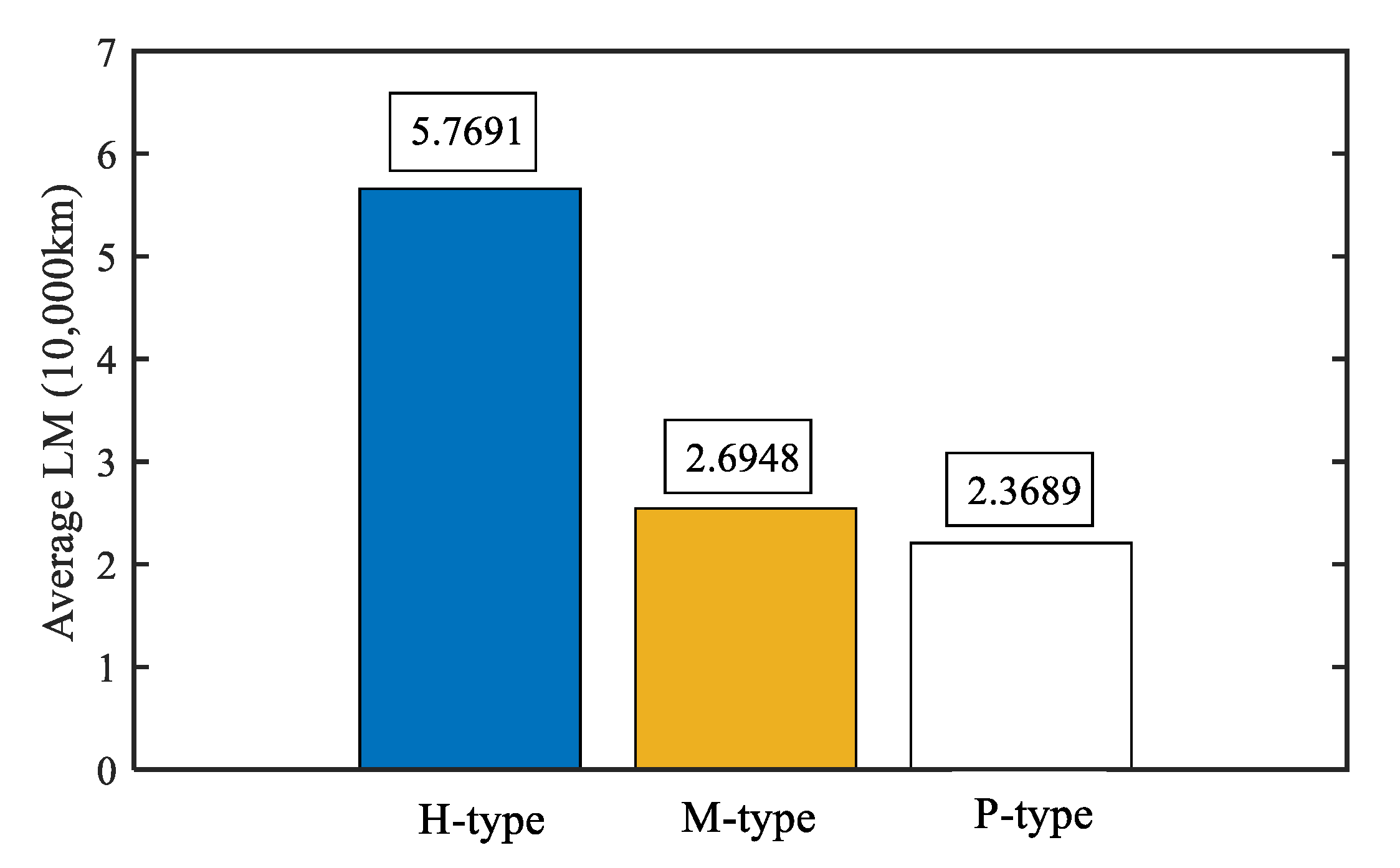 Applsci 10 01616 g005