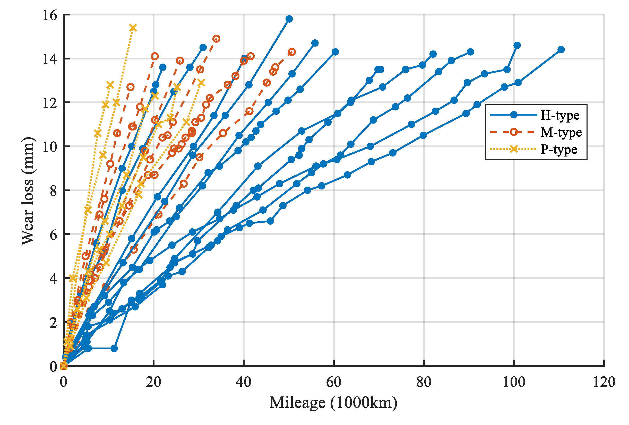Applsci 10 01616 g006