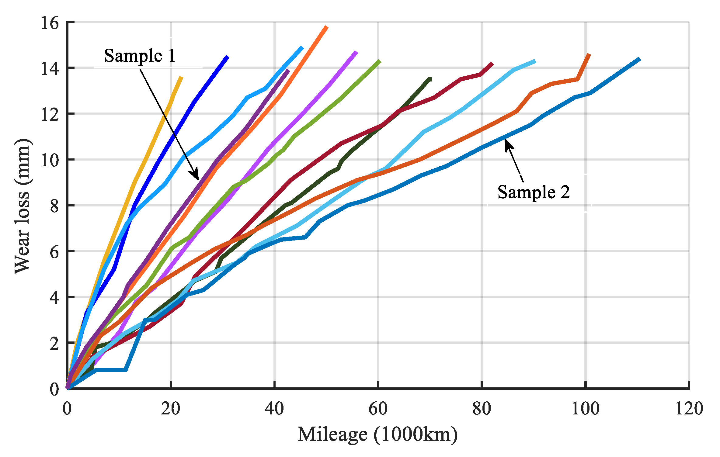 Applsci 10 01616 g008