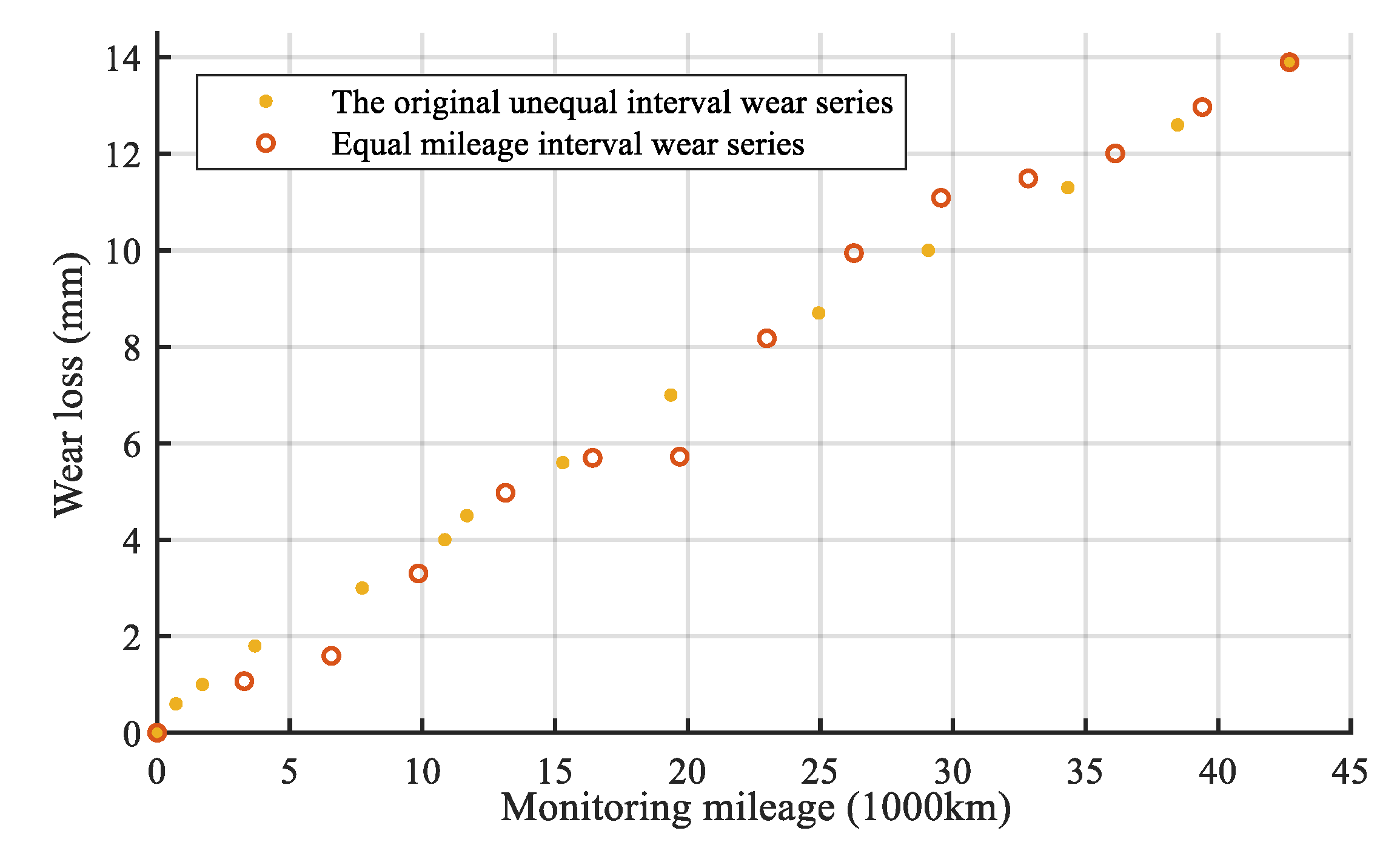 Applsci 10 01616 g009