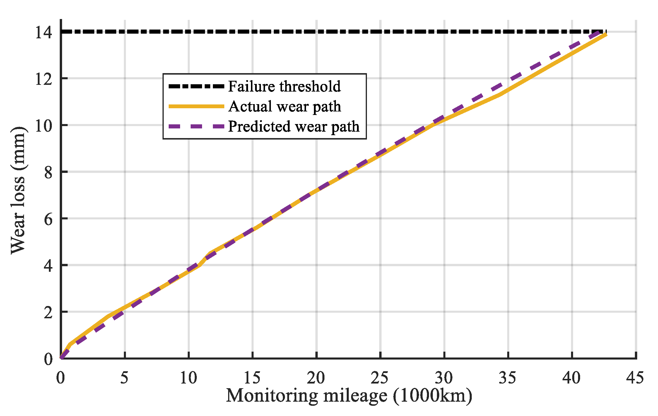 Applsci 10 01616 g010