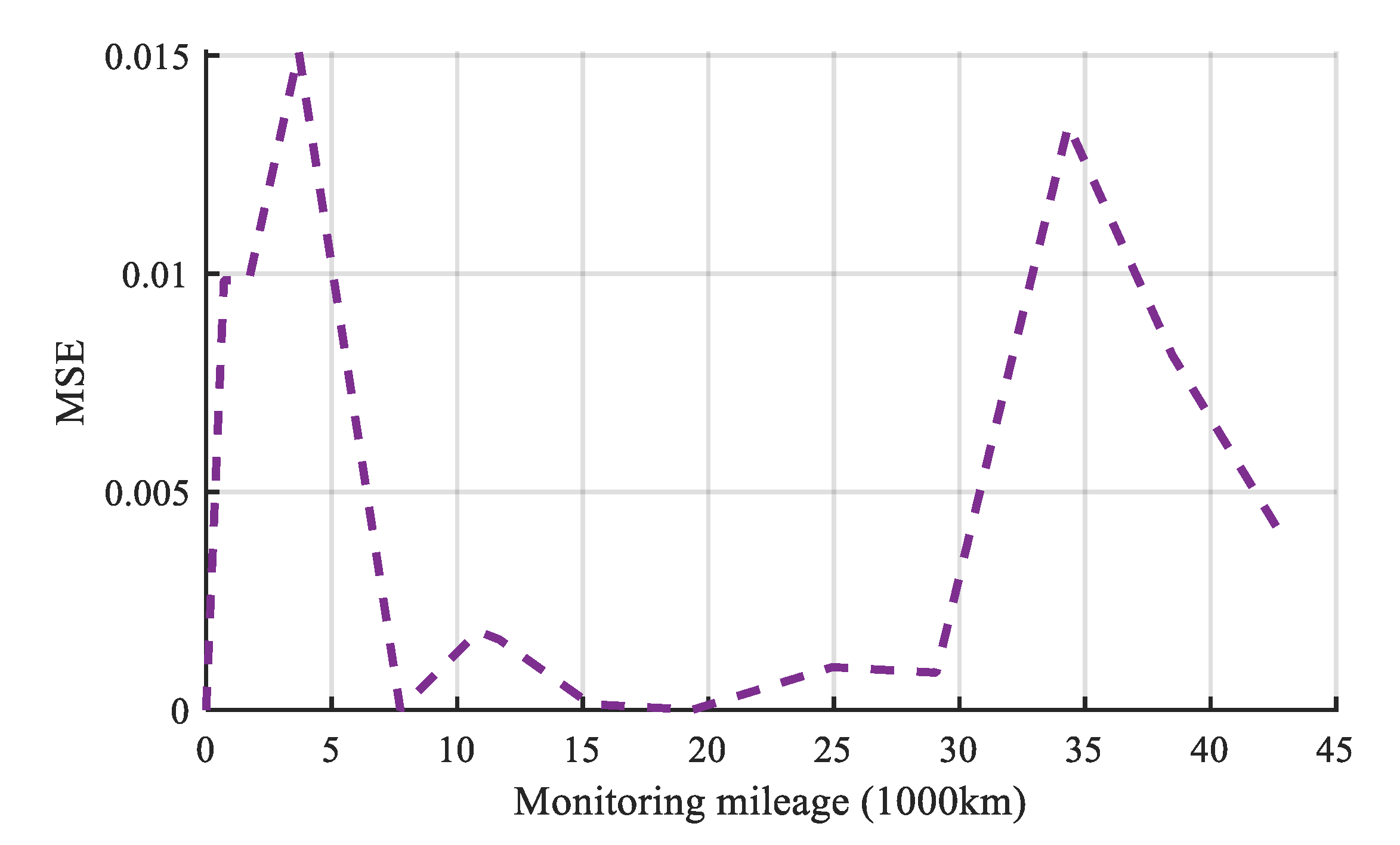 Applsci 10 01616 g011