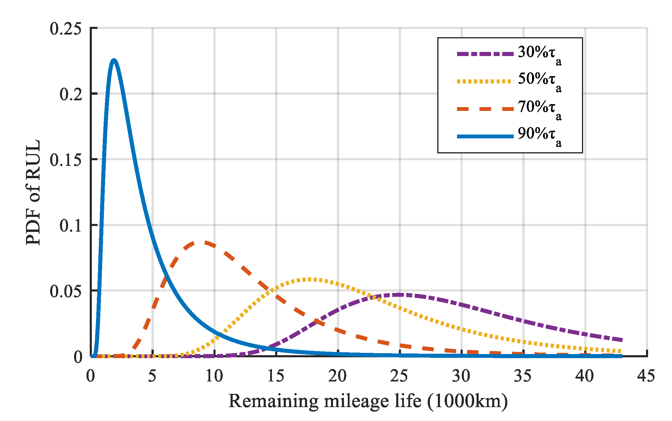 Applsci 10 01616 g012