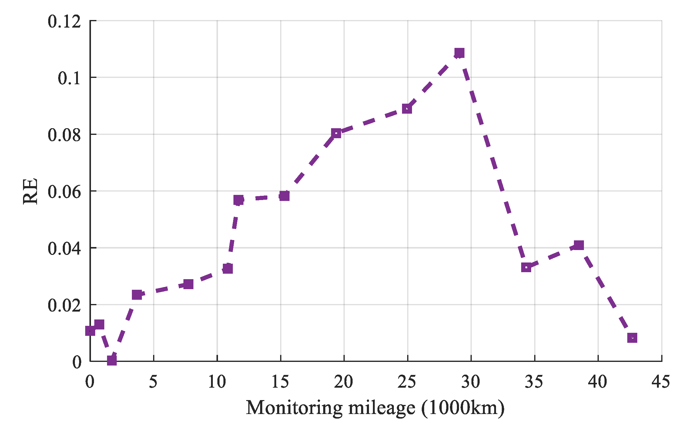 Applsci 10 01616 g013