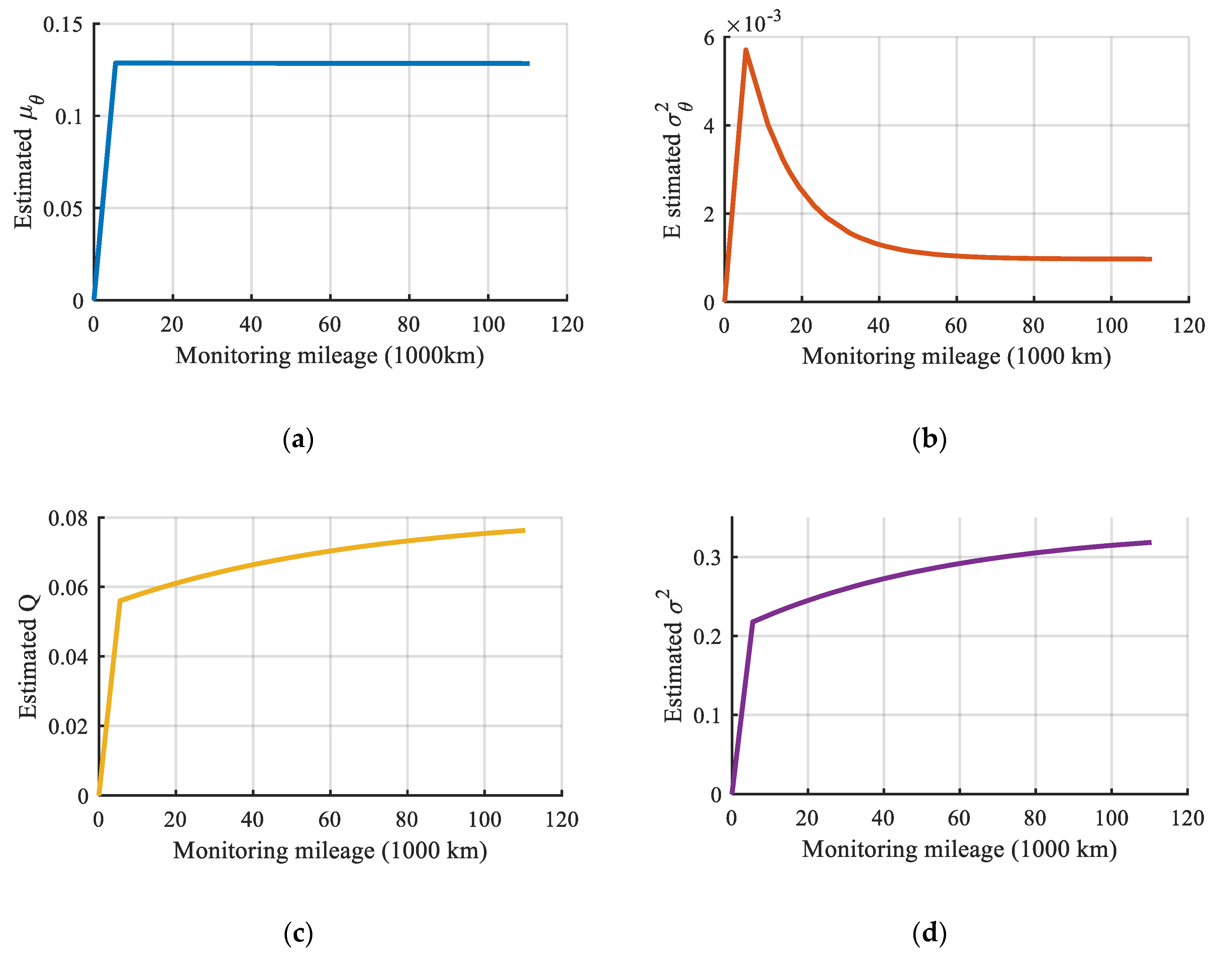 Applsci 10 01616 g015