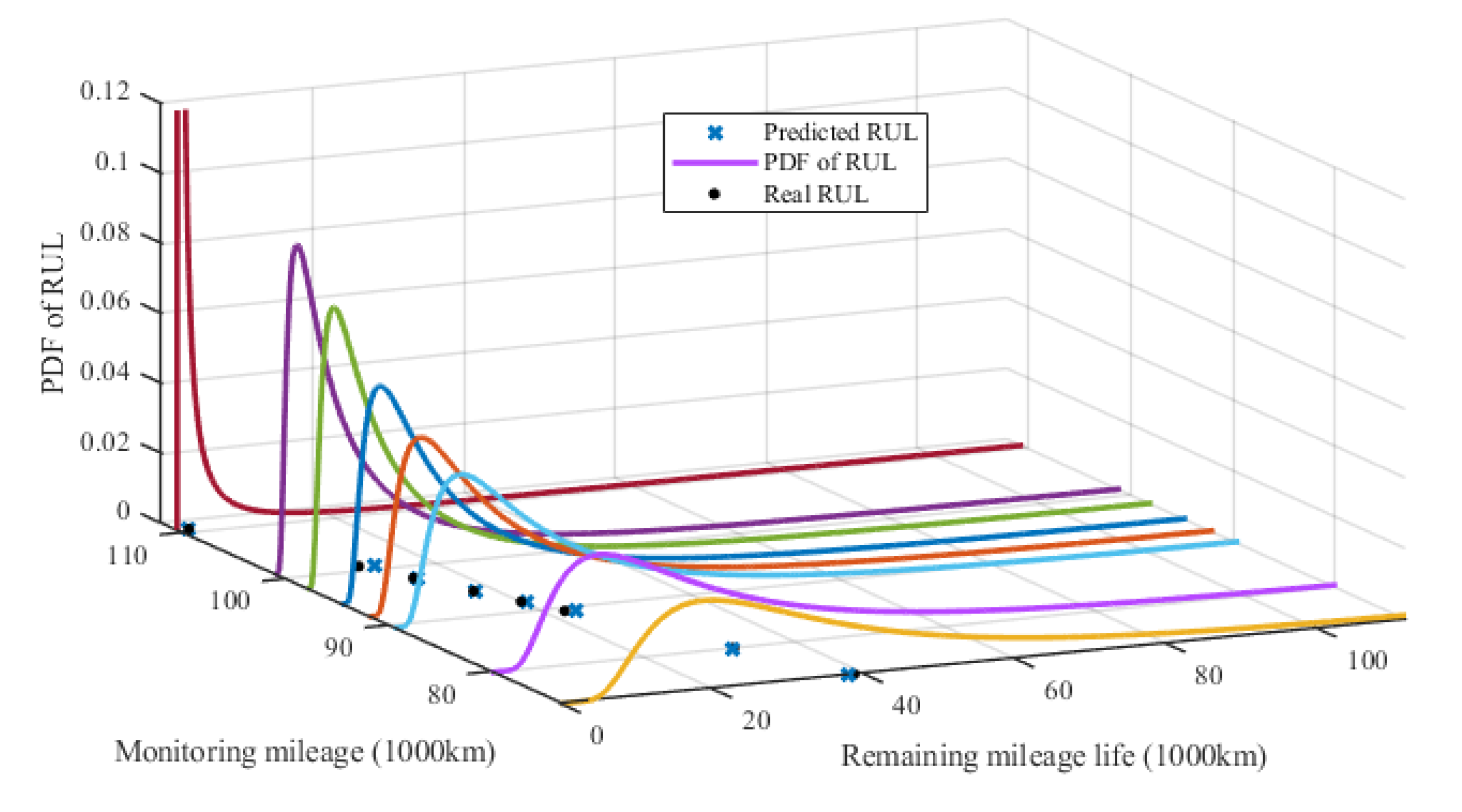 Applsci 10 01616 g016