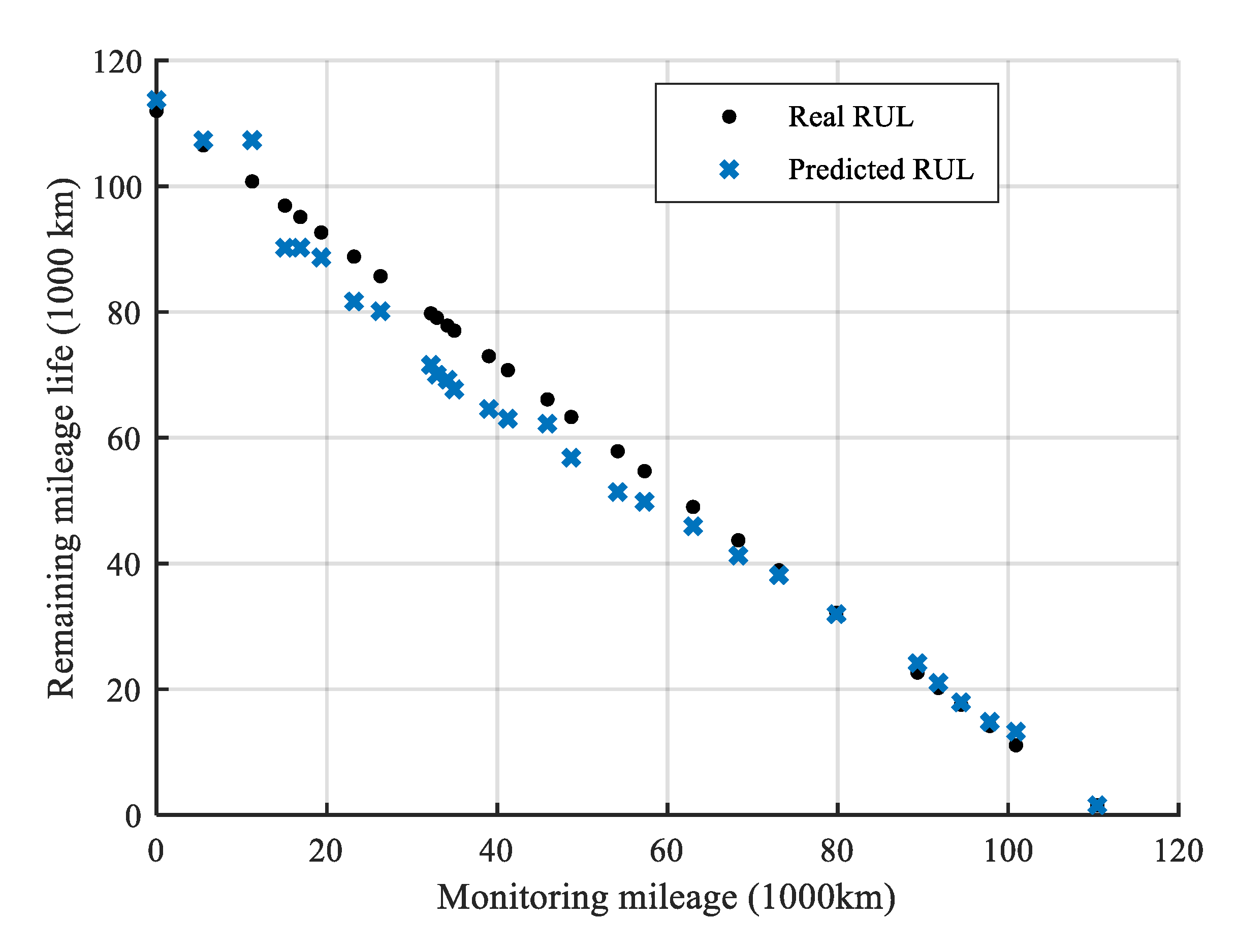 Applsci 10 01616 g017