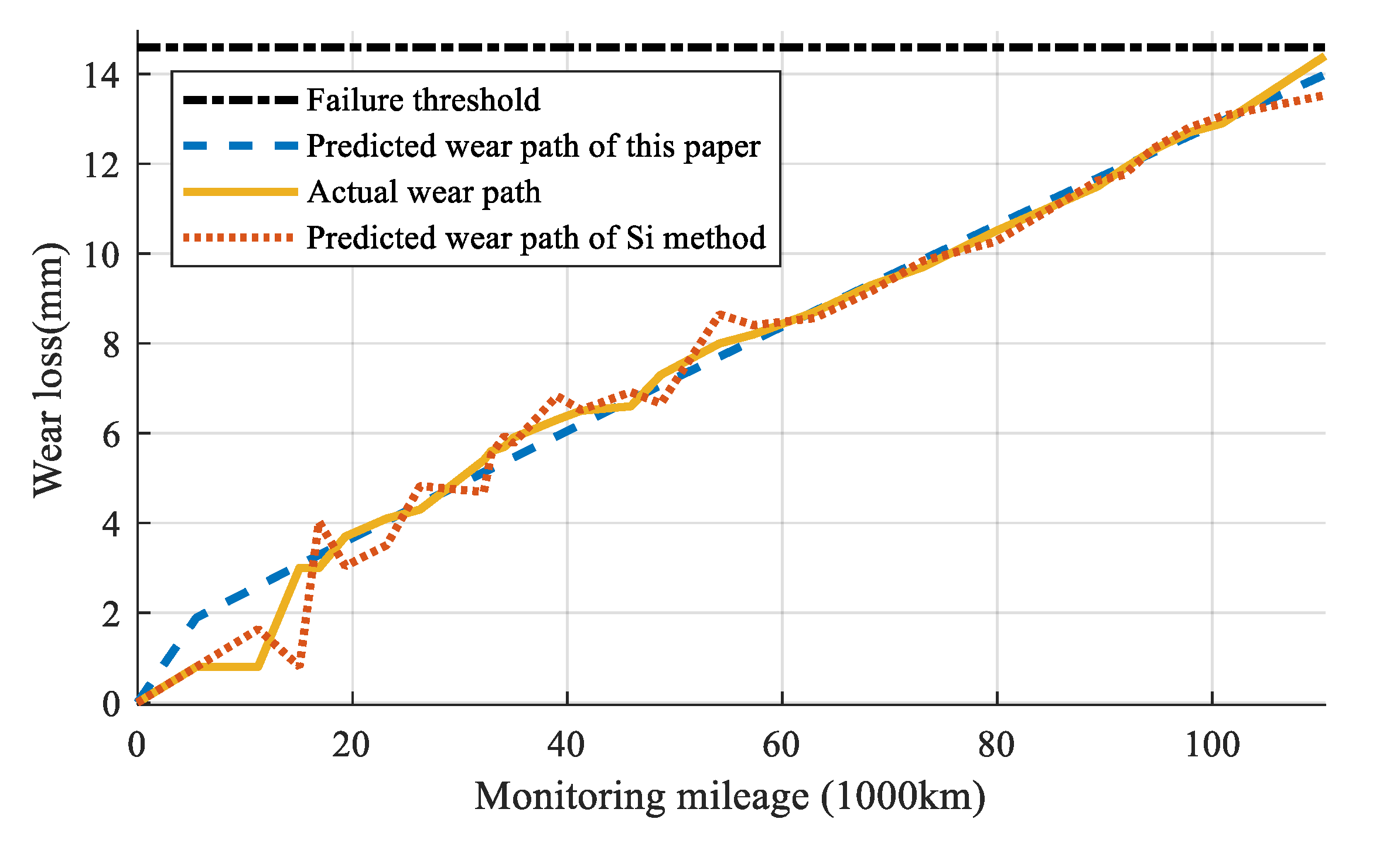 Applsci 10 01616 g018