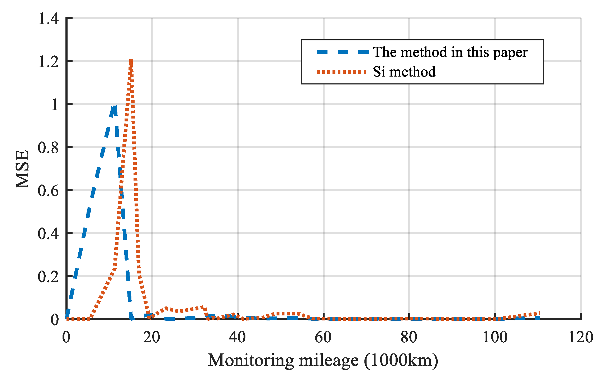 Applsci 10 01616 g019