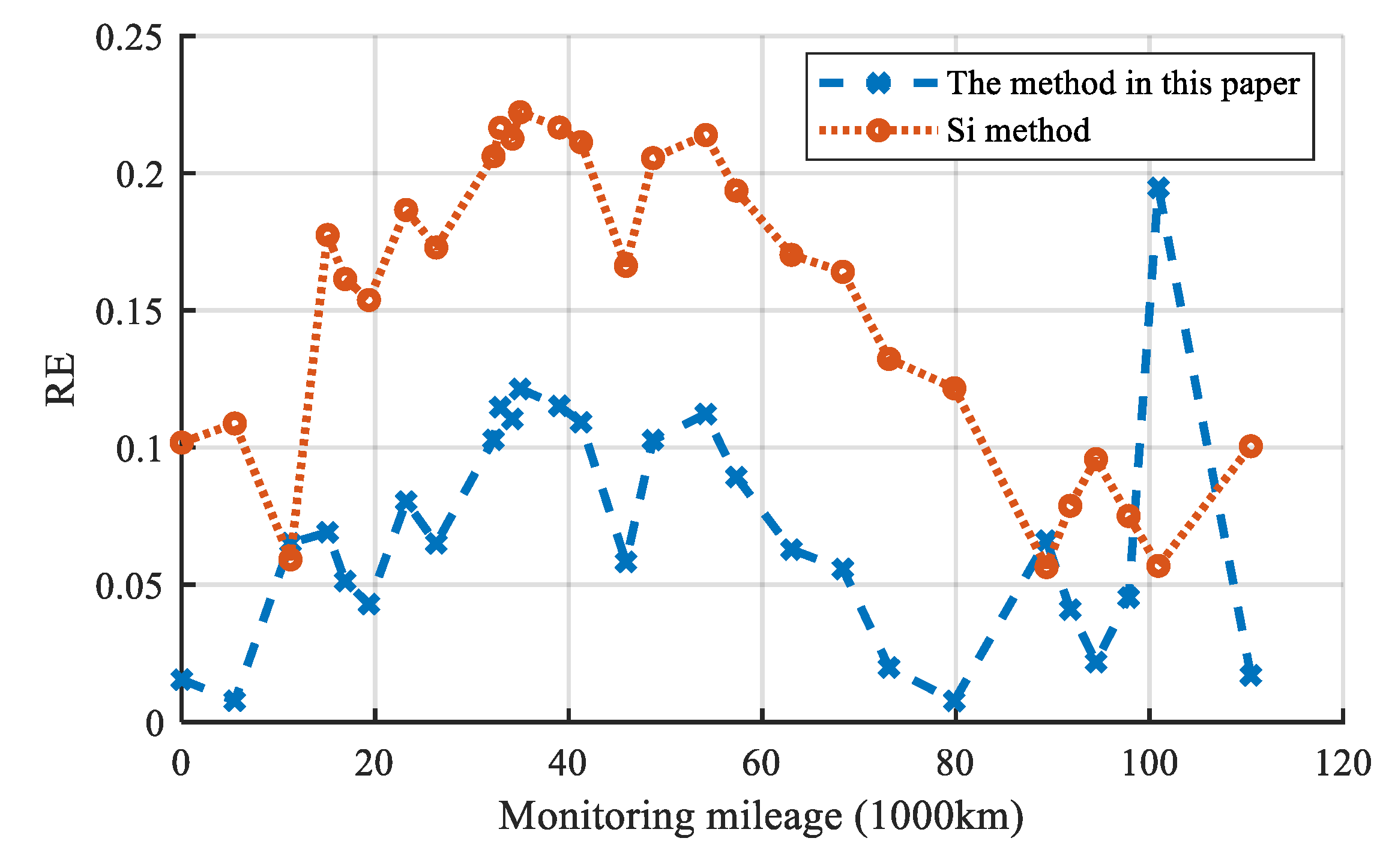 Applsci 10 01616 g020