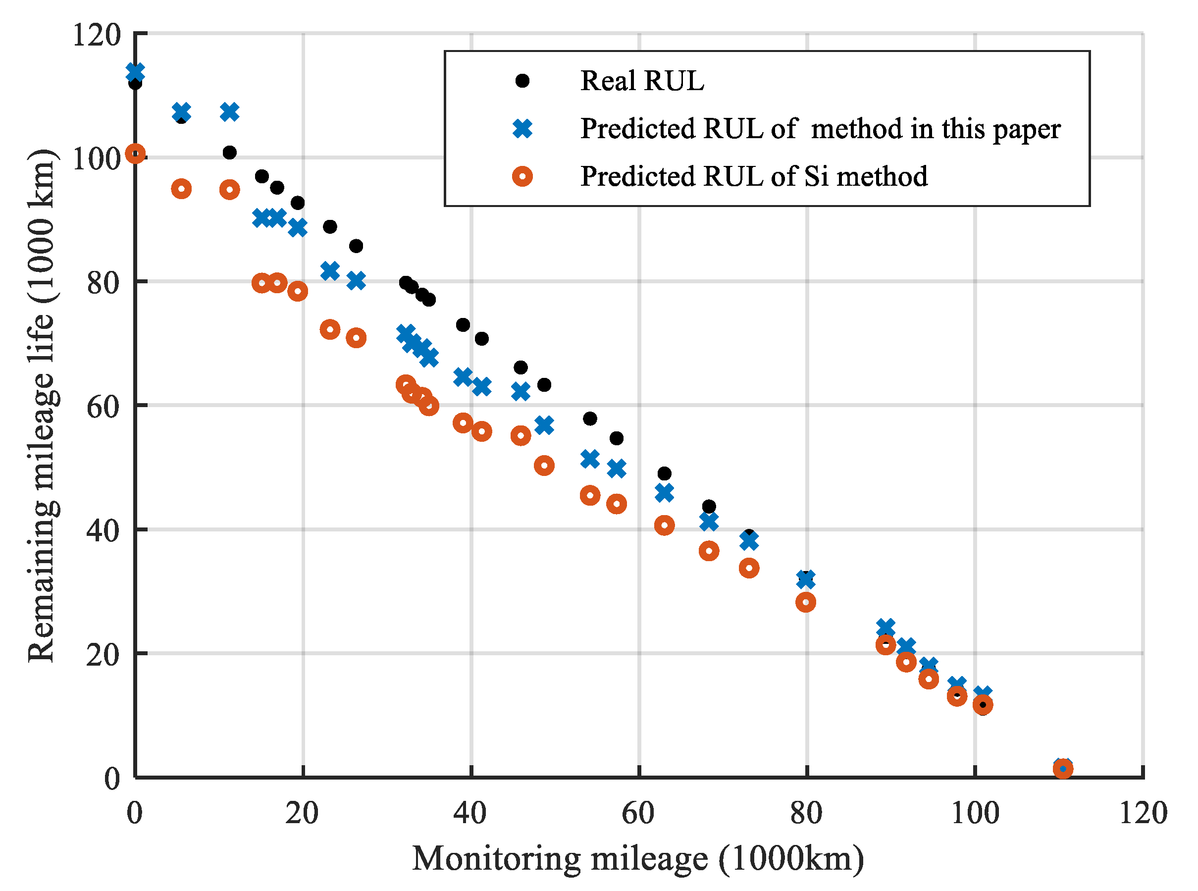 Applsci 10 01616 g021
