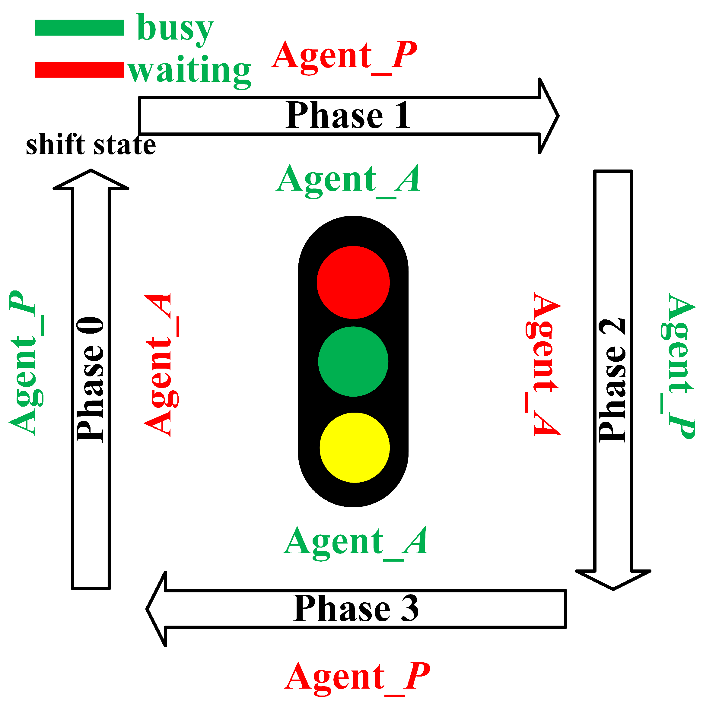 Applsci 10 01622 g004