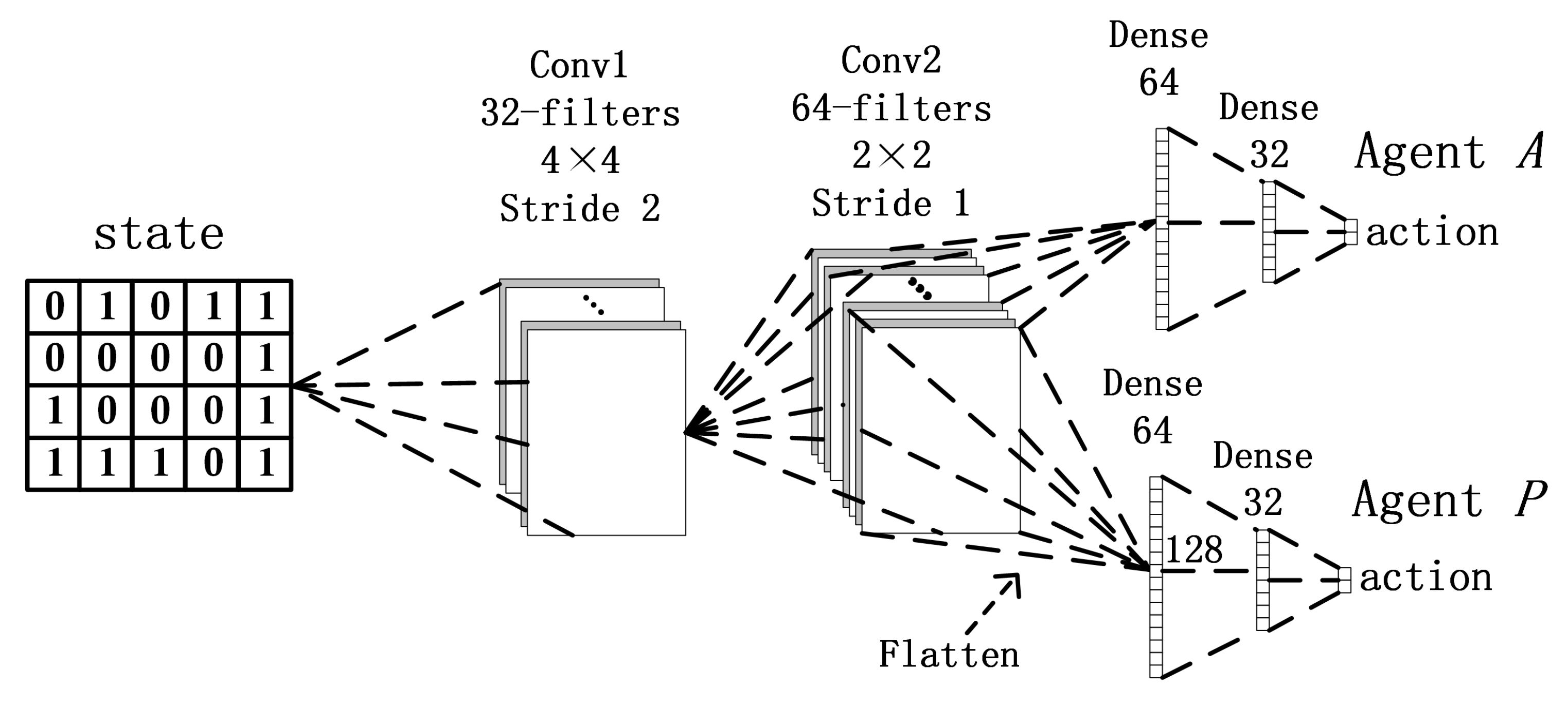 Applsci 10 01622 g006