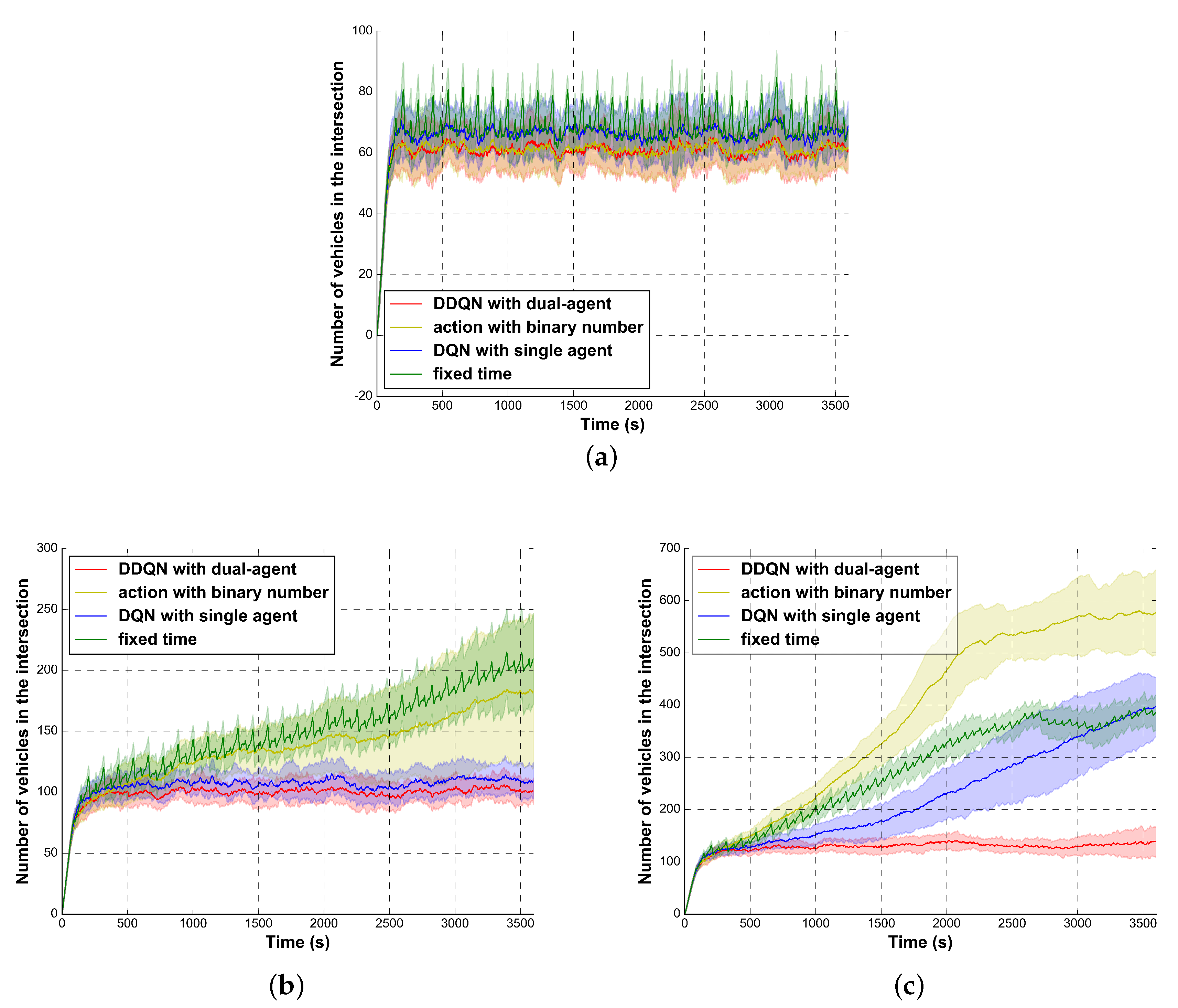 Applsci 10 01622 g010