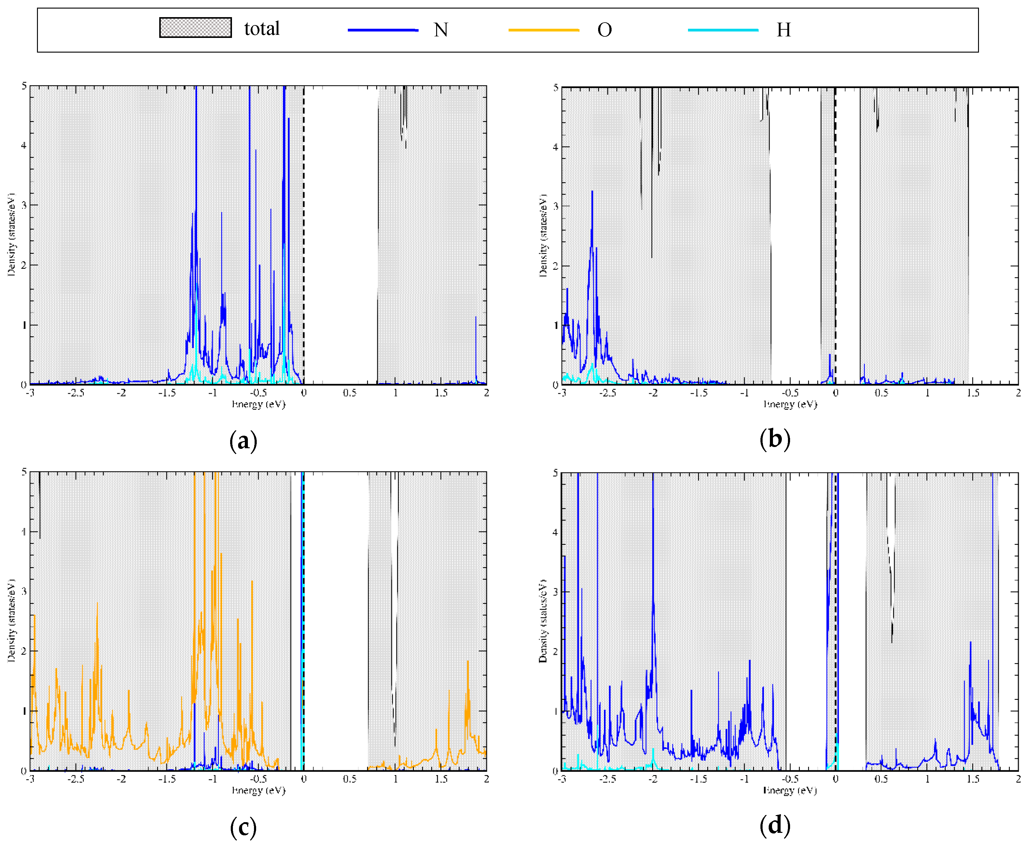 Applsci 10 01623 g006 Applsci 10 01623 g006