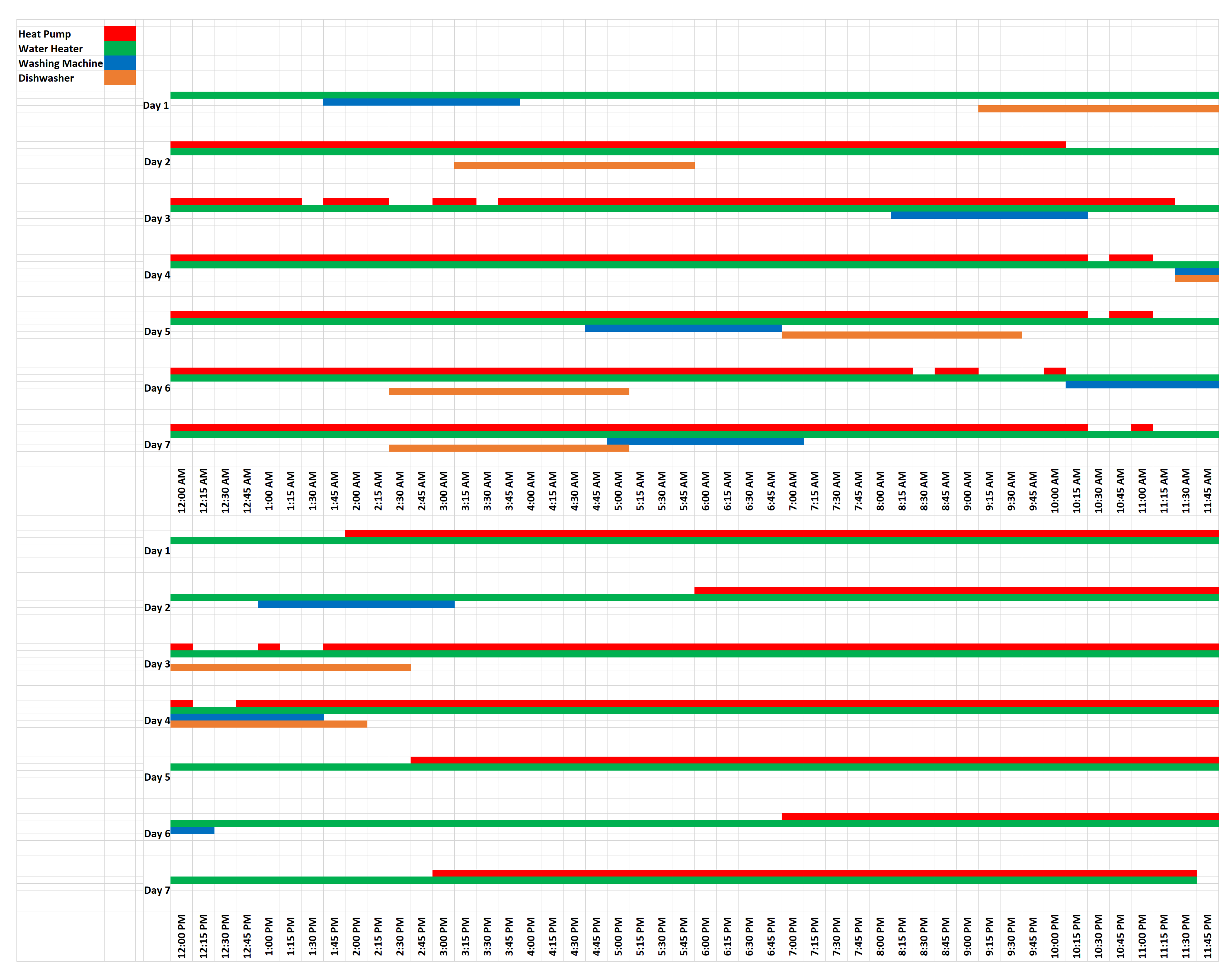 Applsci 10 01627 g006