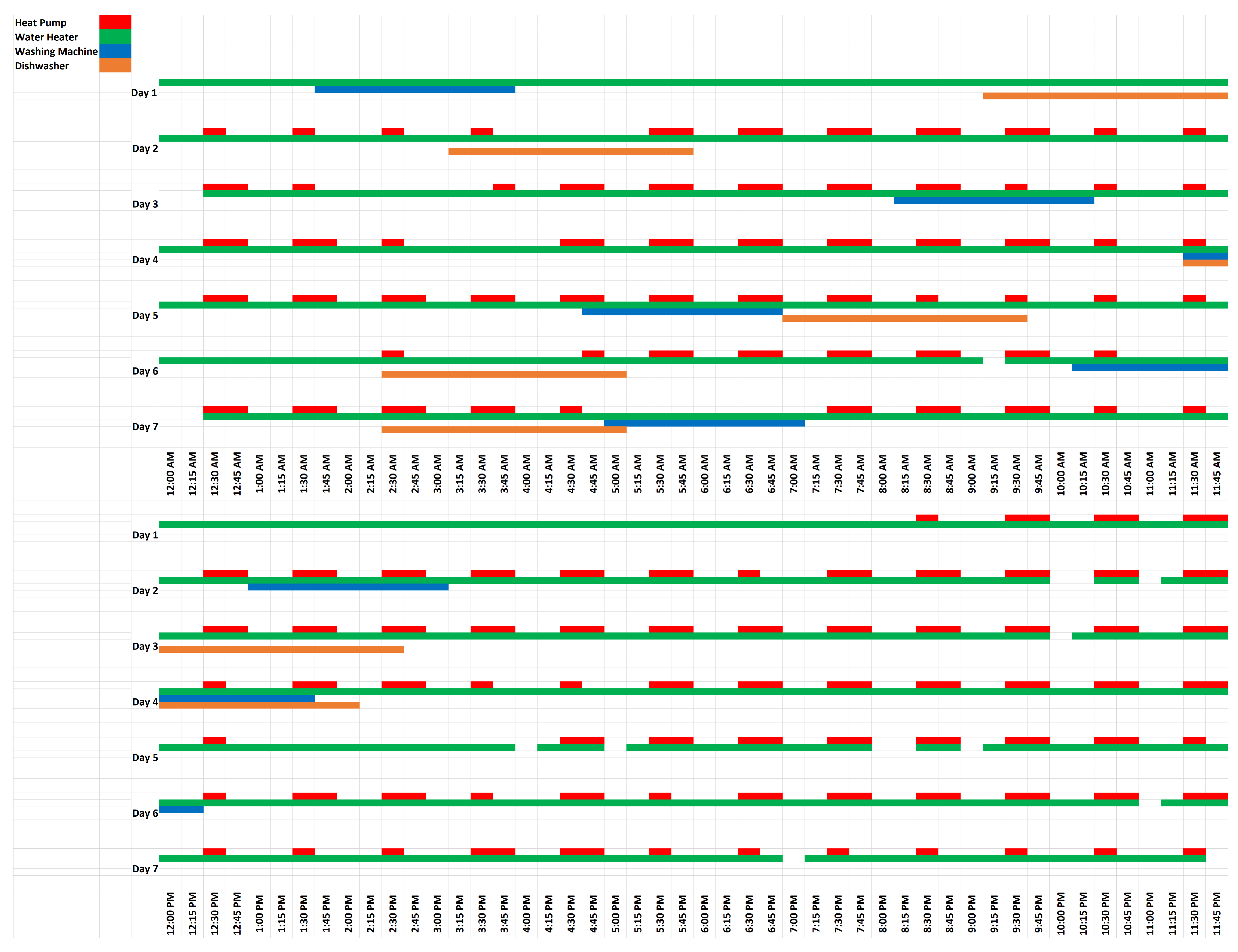 Applsci 10 01627 g007
