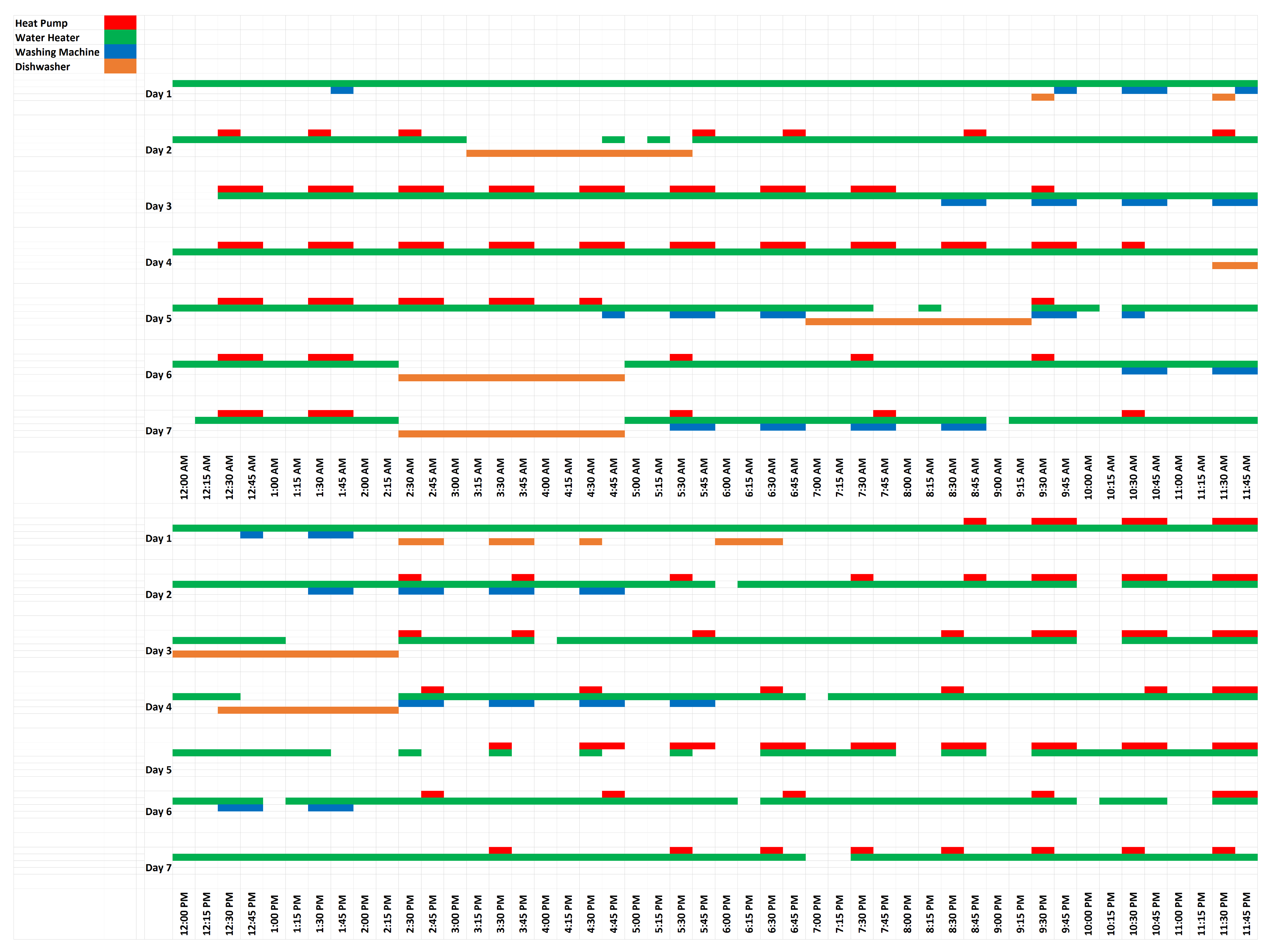 Applsci 10 01627 g008
