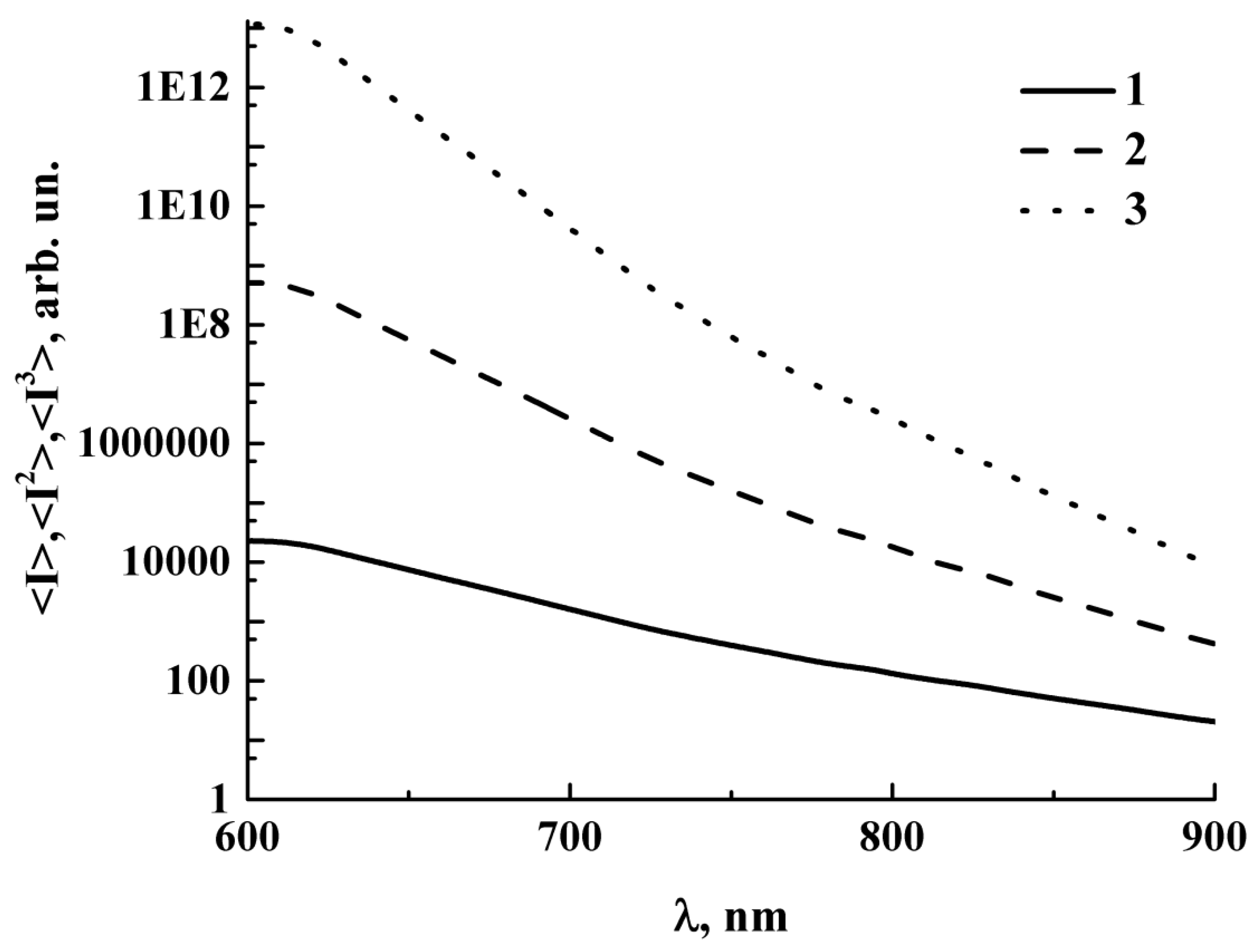 Applsci 10 01629 g005